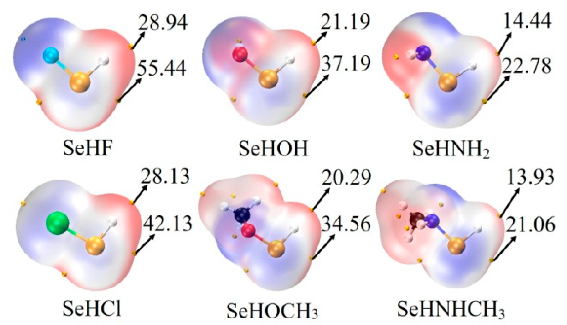 Molecules 26 06443 g002