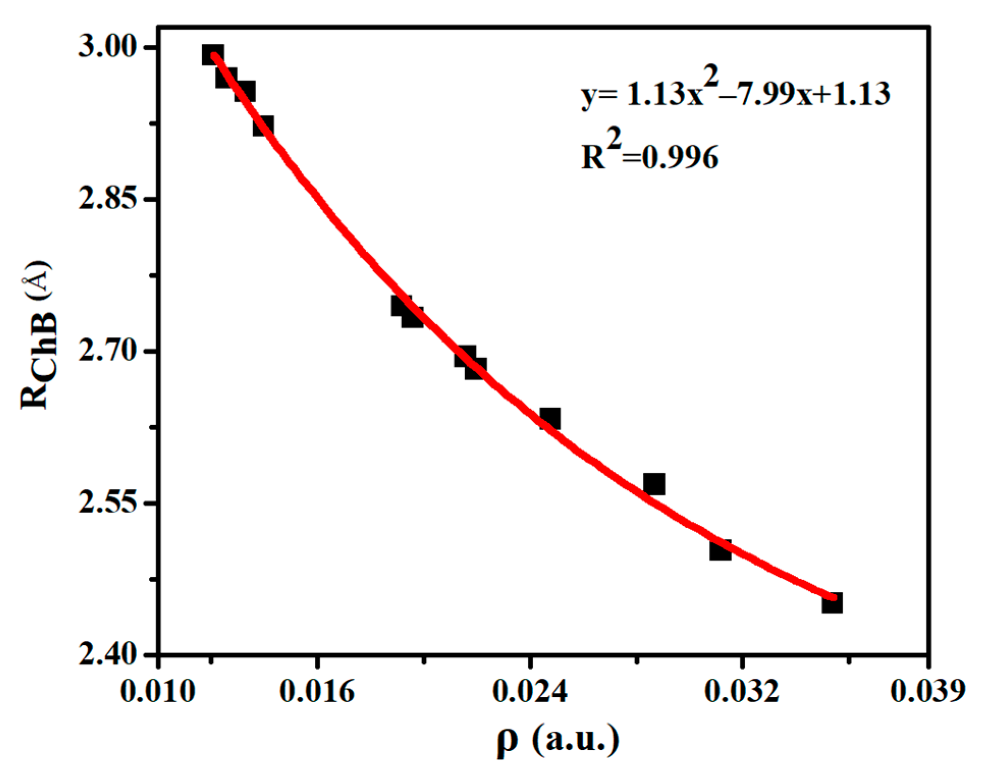 Molecules 26 06443 g003