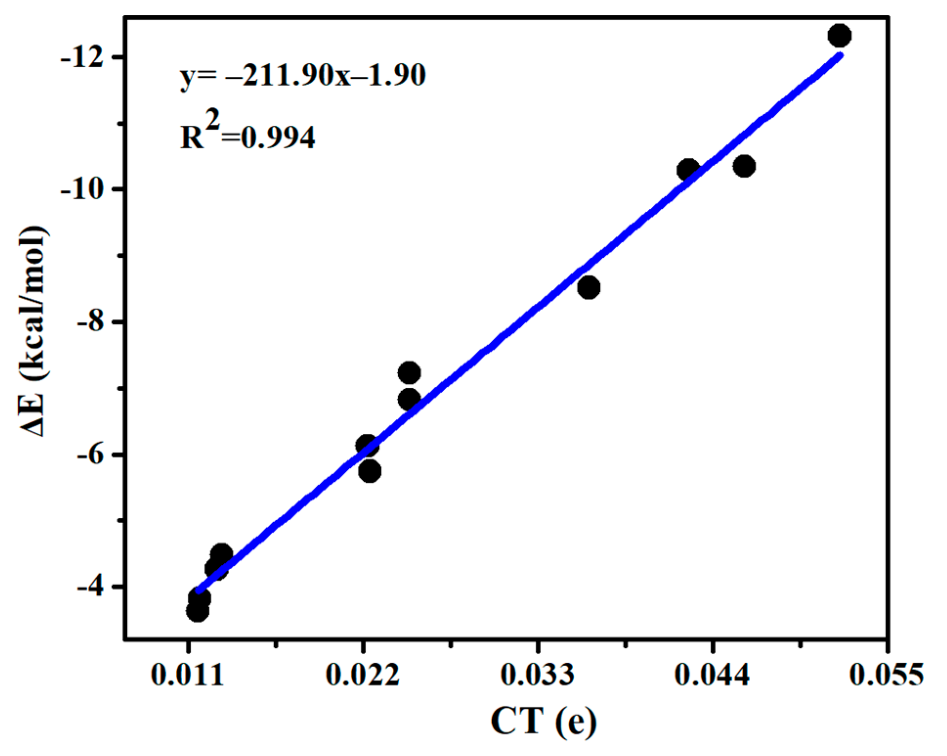 Molecules 26 06443 g004