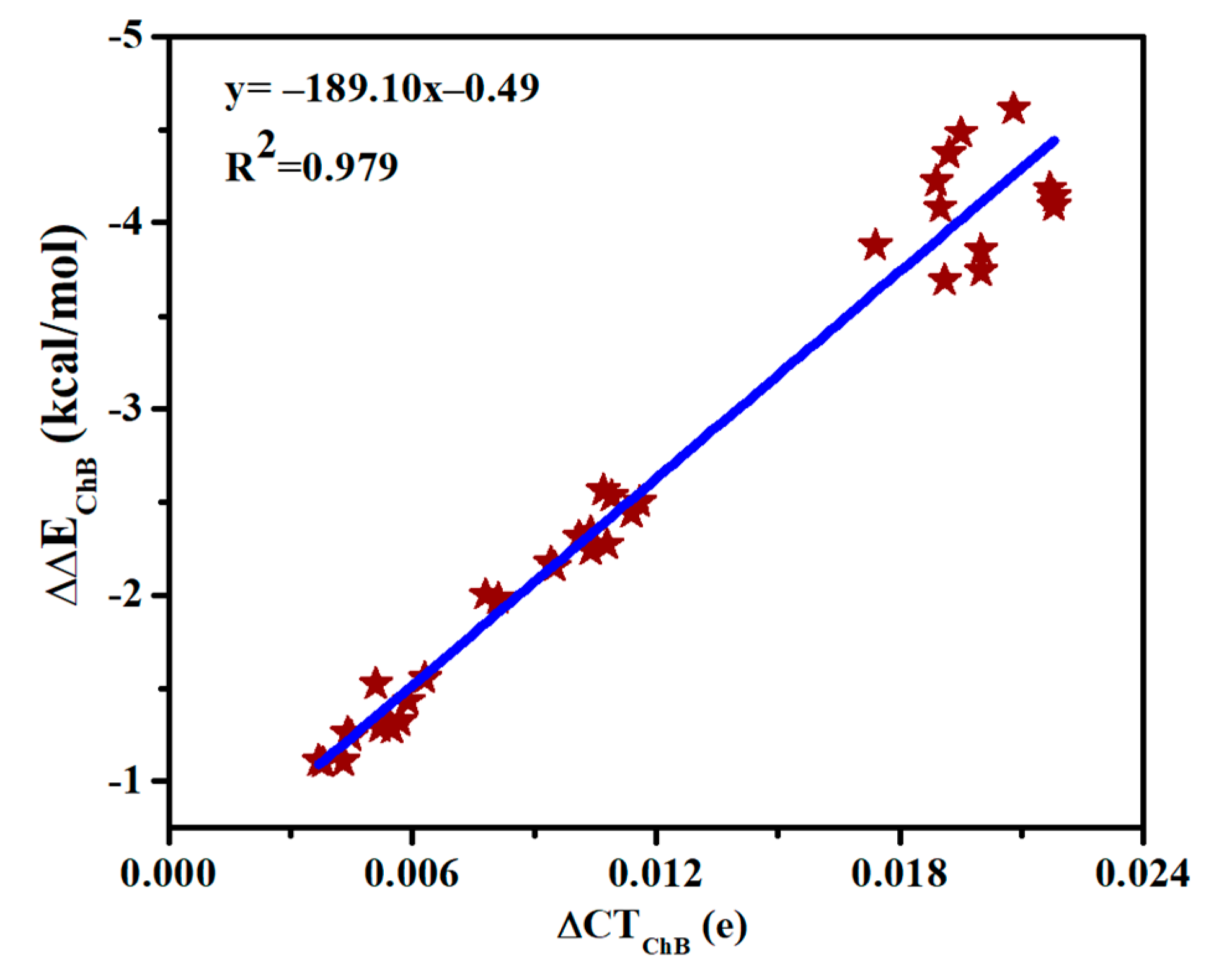 Molecules 26 06443 g006
