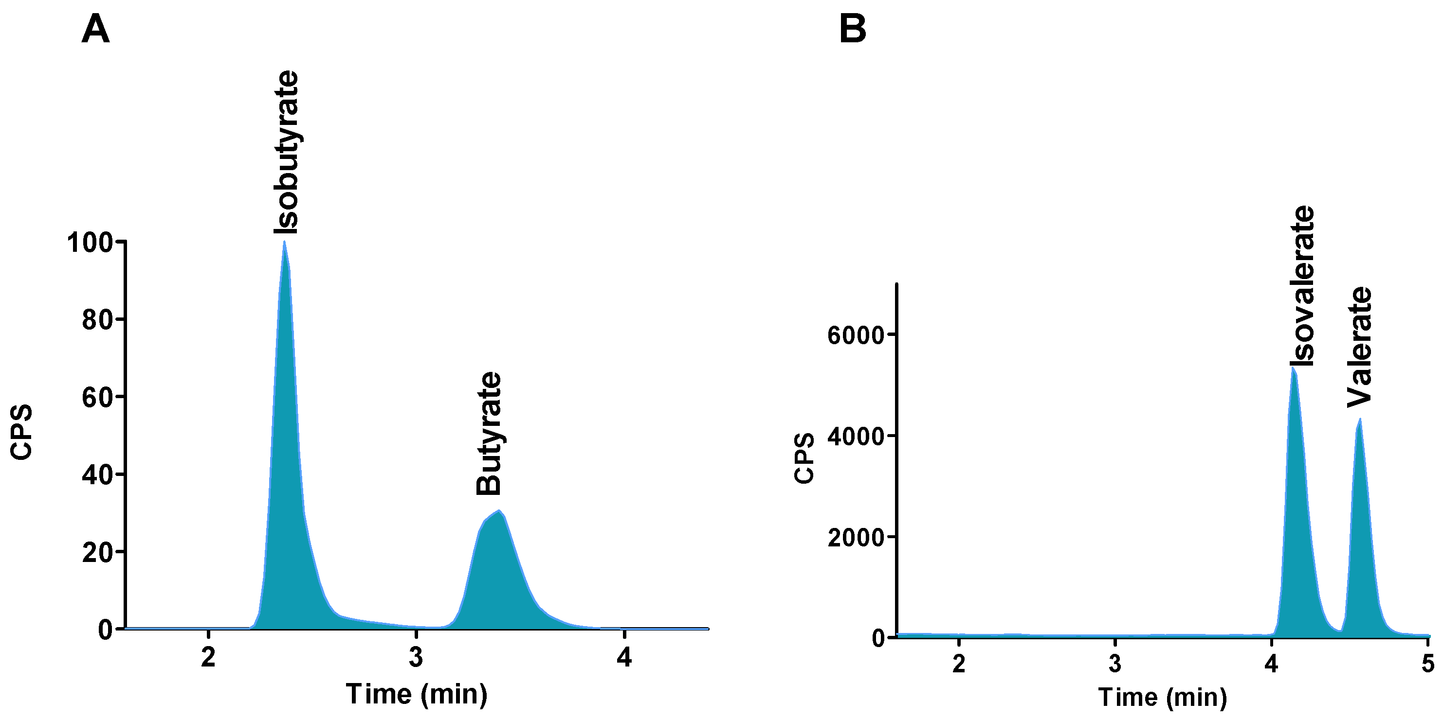 Molecules 26 06444 g001