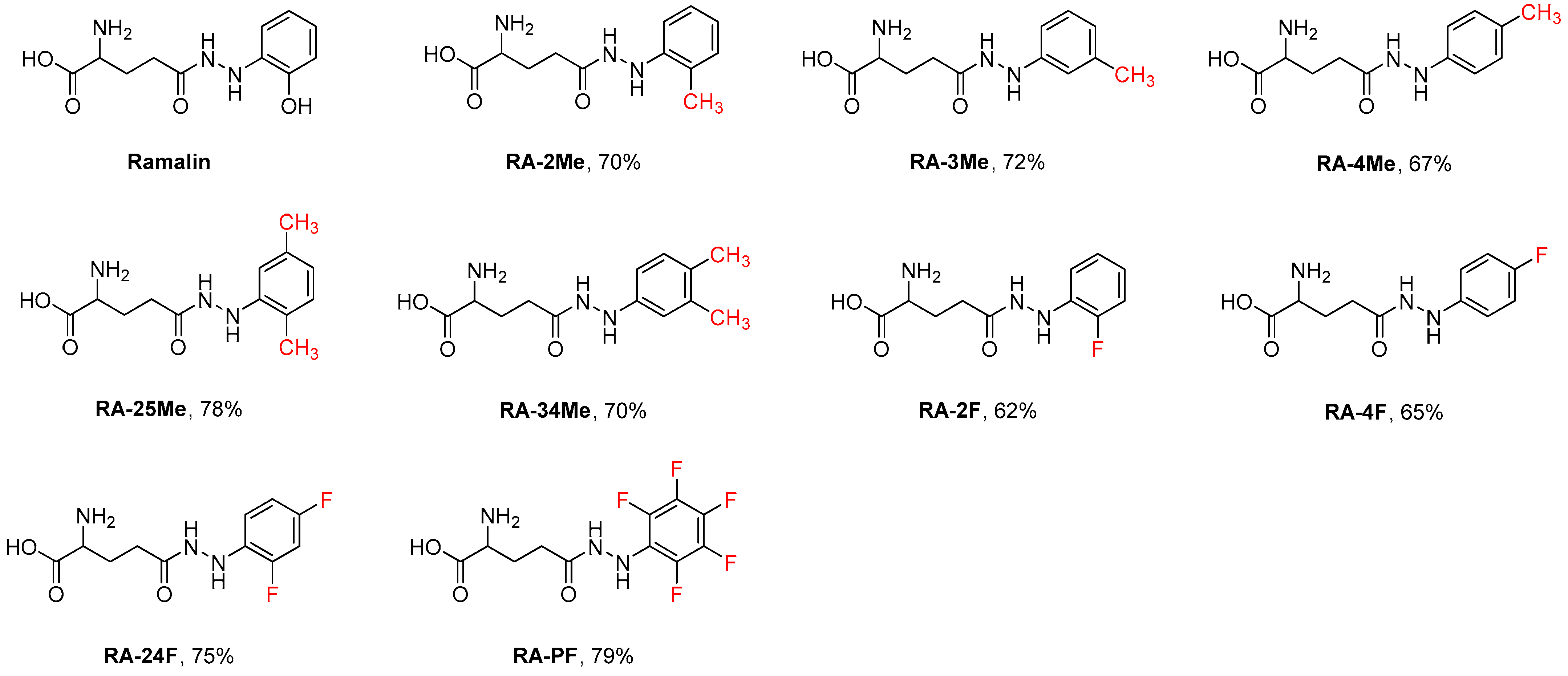 Molecules 26 06445 g001