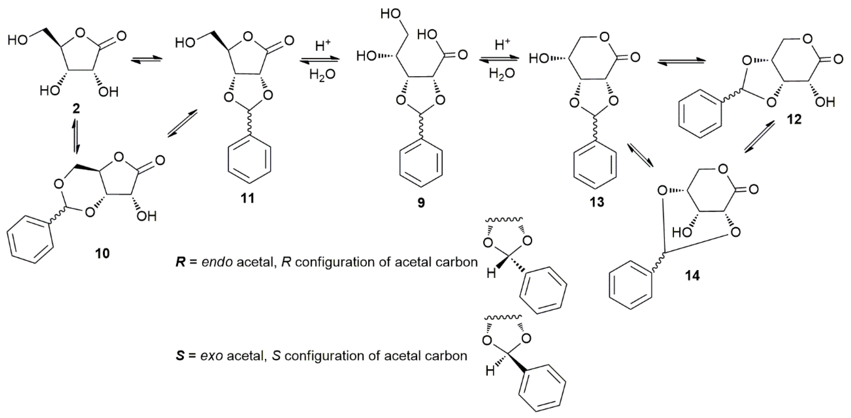 Molecules 26 06447 sch002