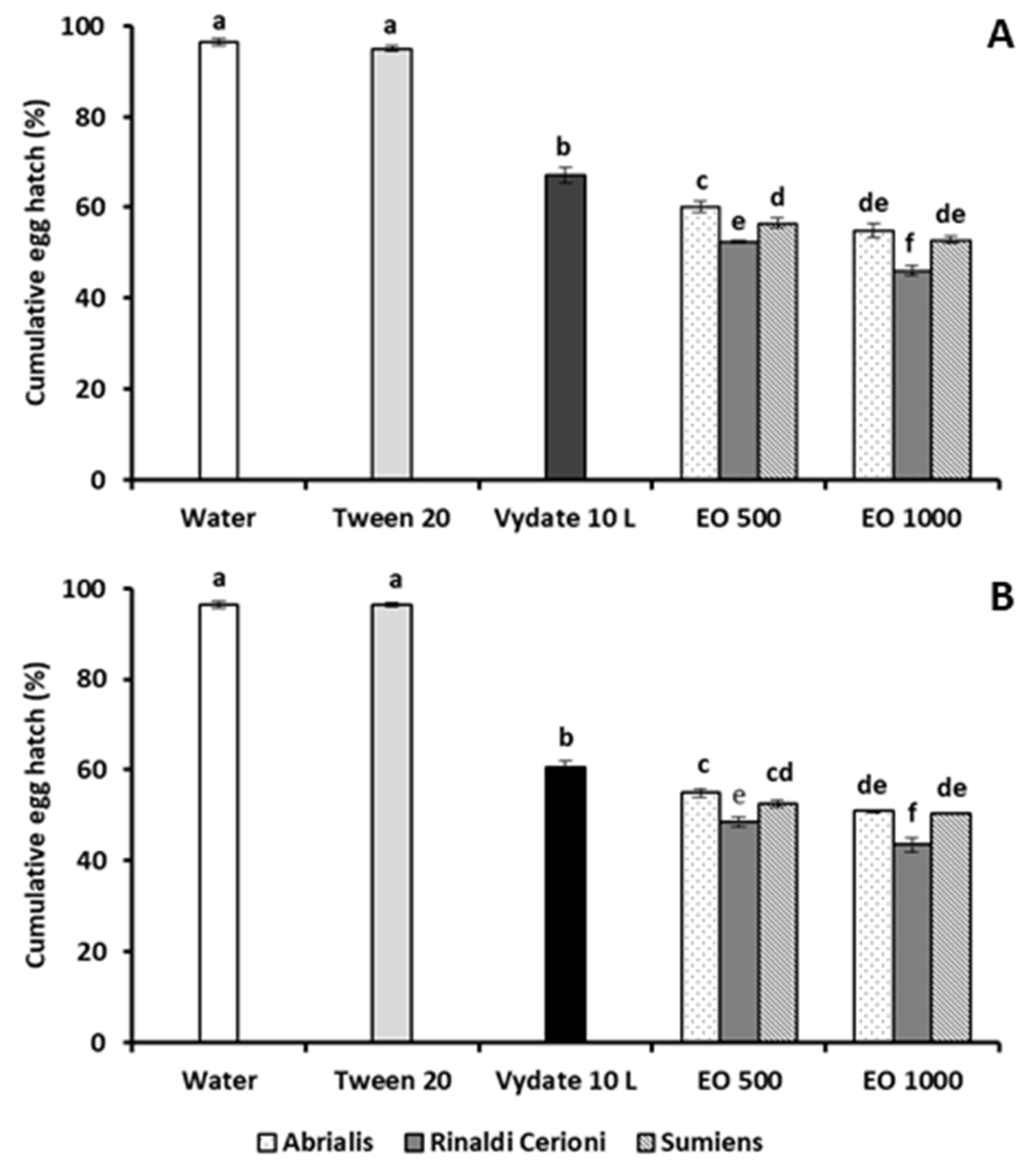 Molecules 26 06448 g001