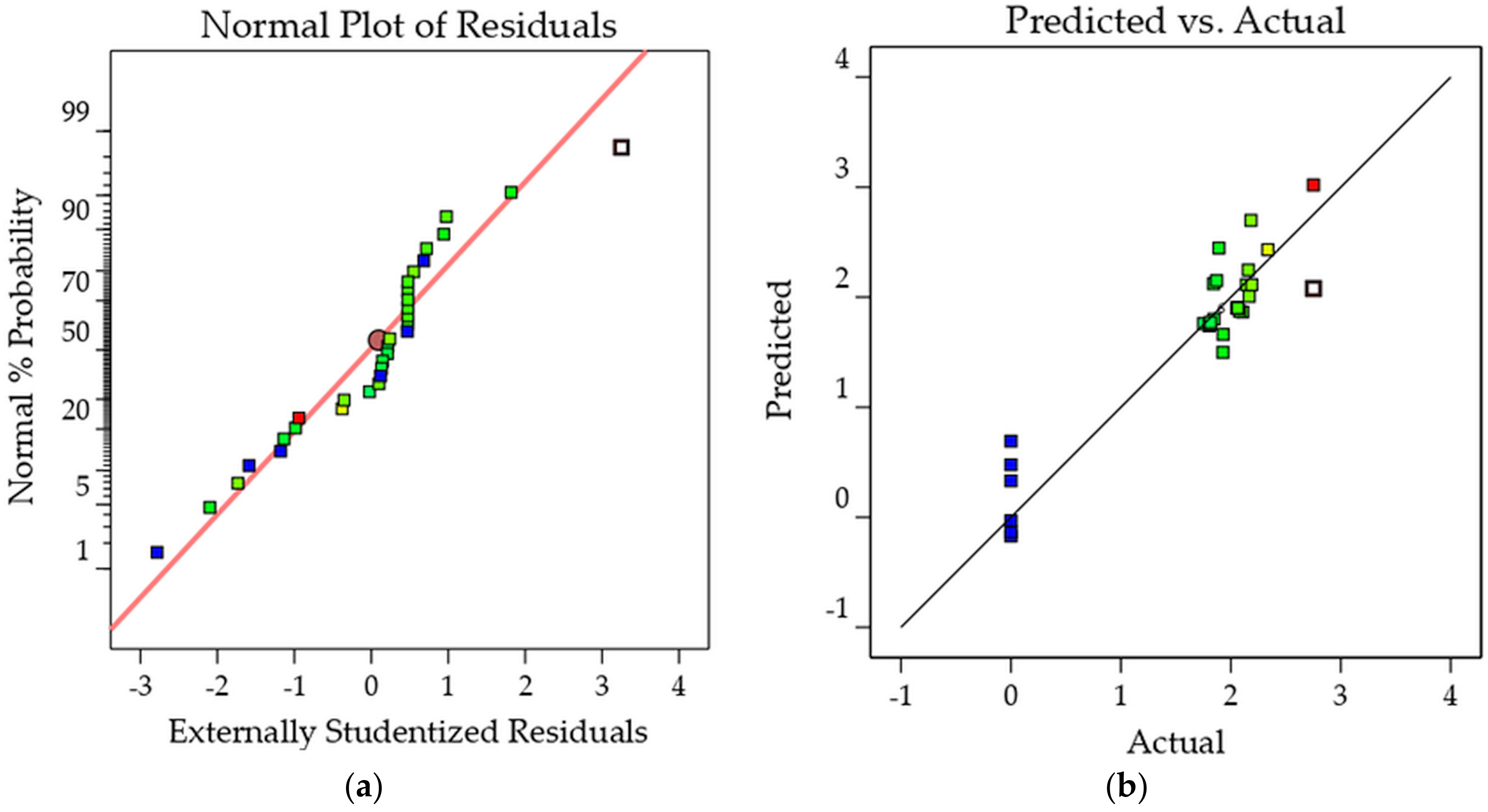 Molecules 26 06449 g007