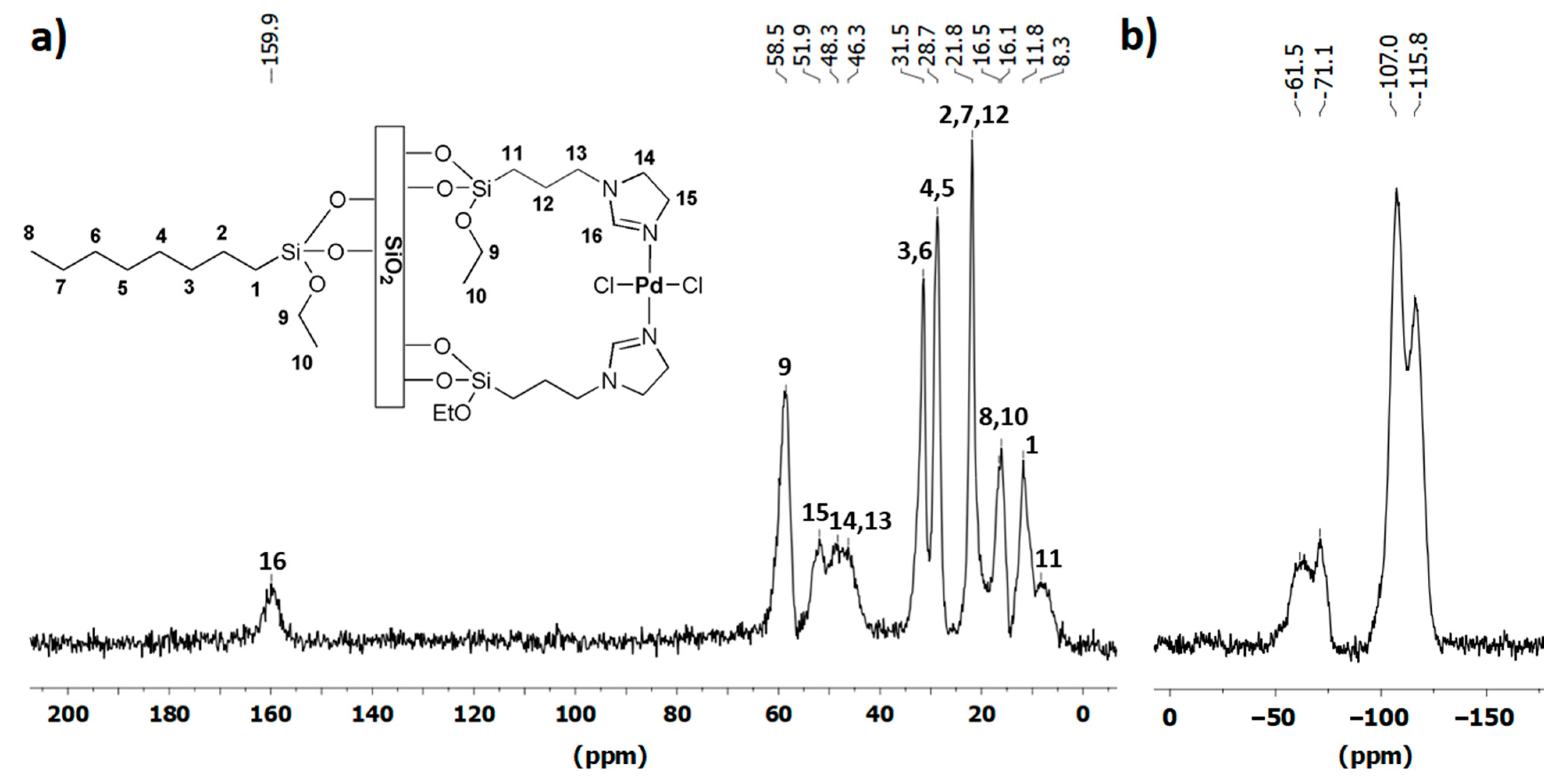 Molecules 26 06450 g004