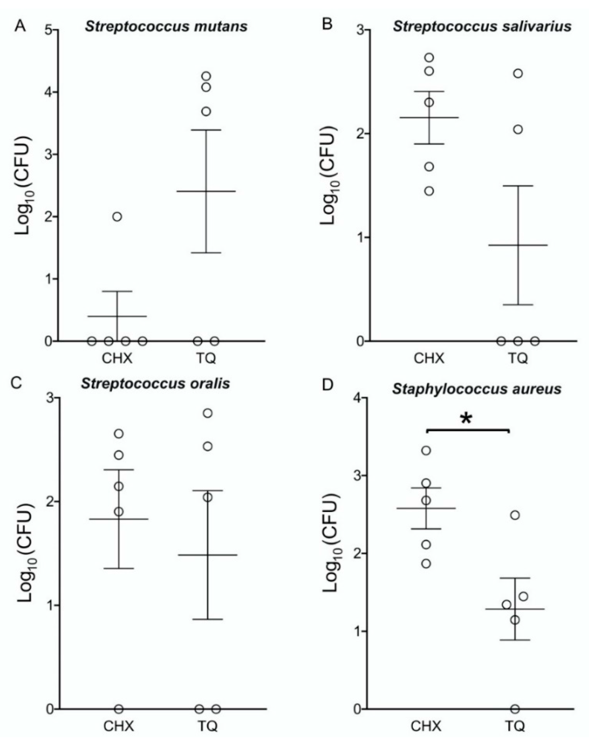 Molecules 26 06451 g002