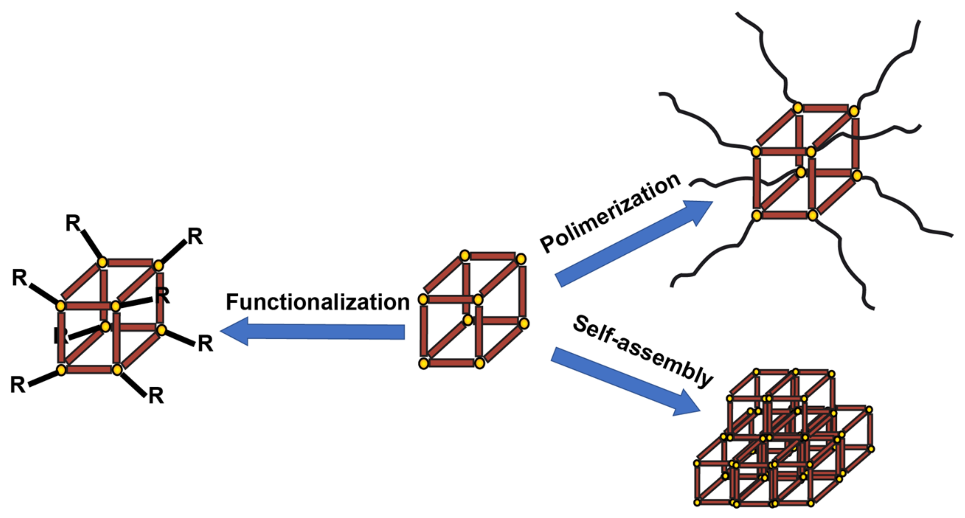 Molecules 26 06453 sch002