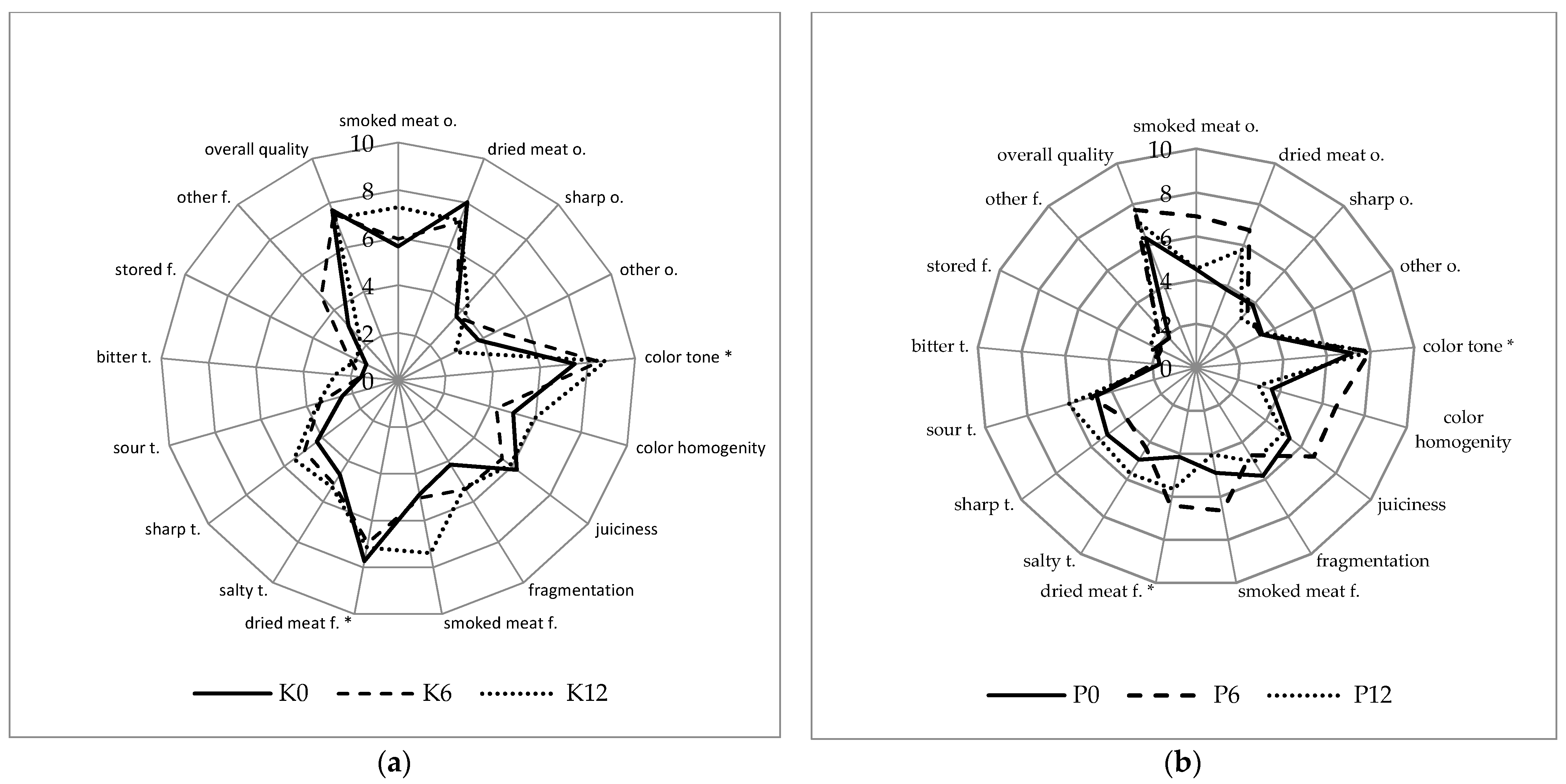 Molecules 26 06454 g001