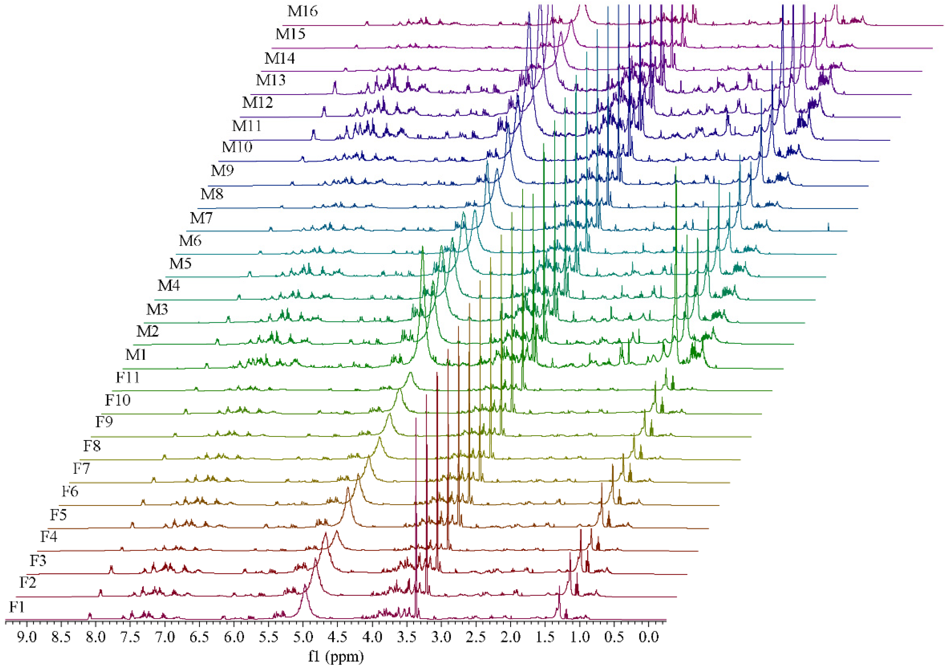 Molecules 26 06458 g001