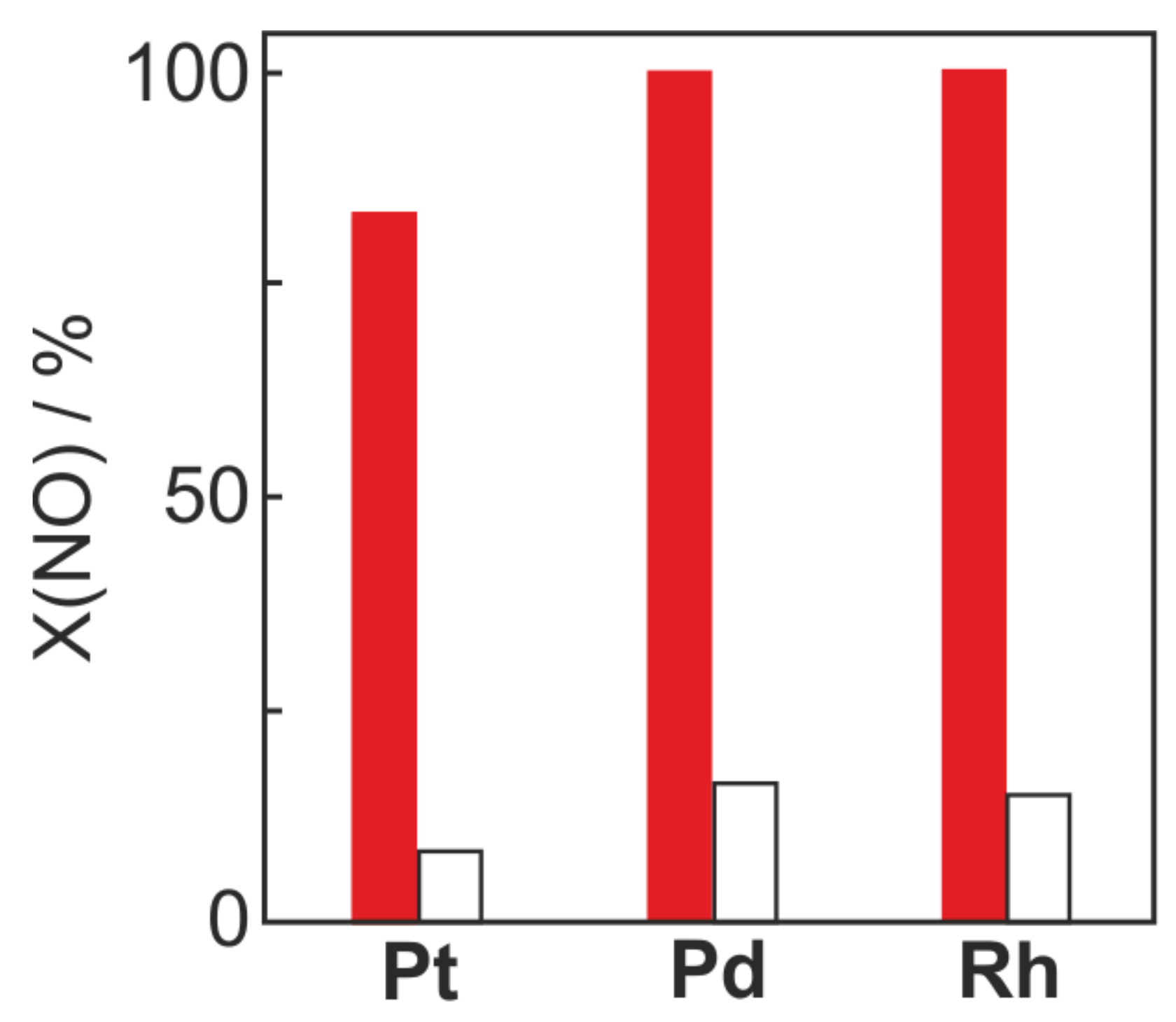 Molecules 26 06461 g001