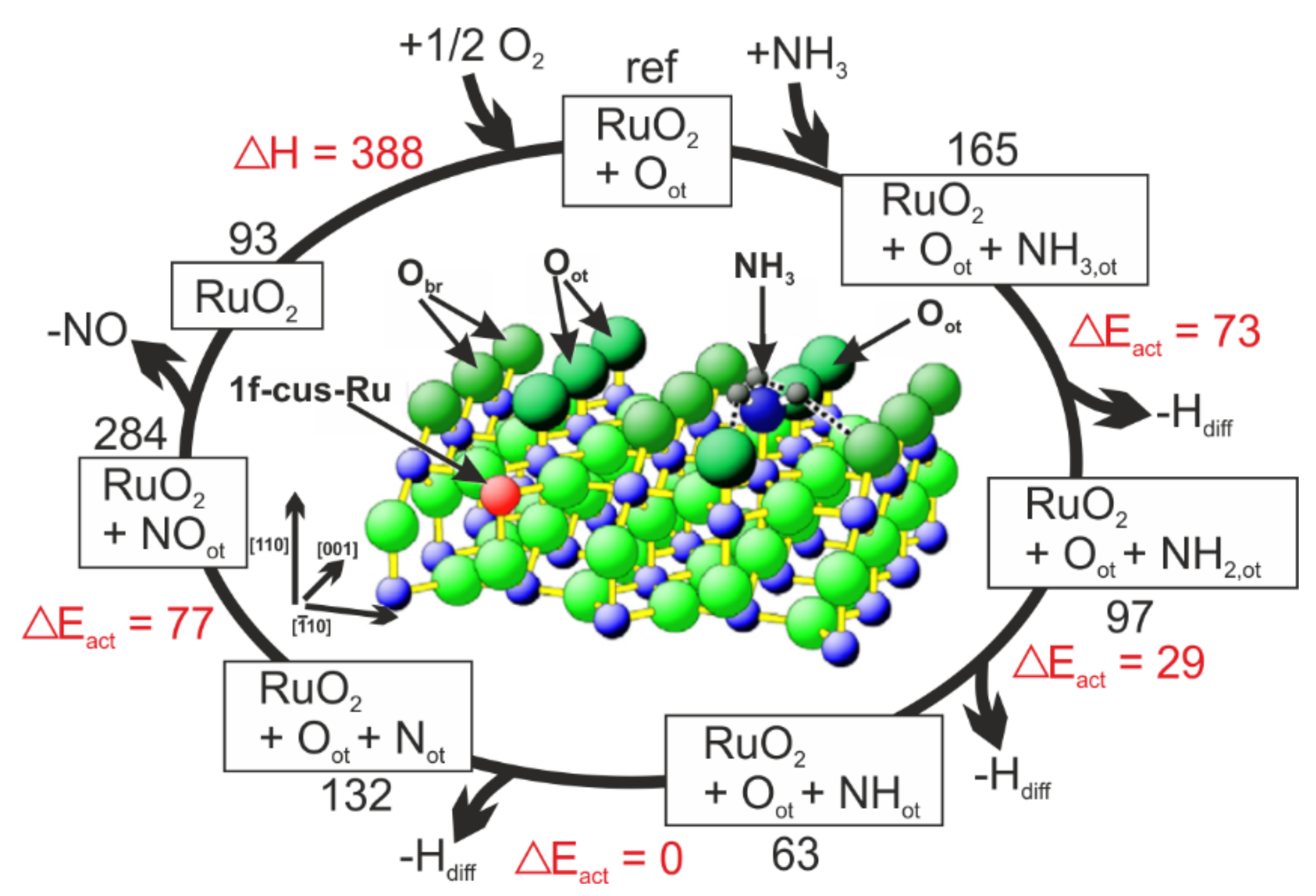 Molecules 26 06461 g007