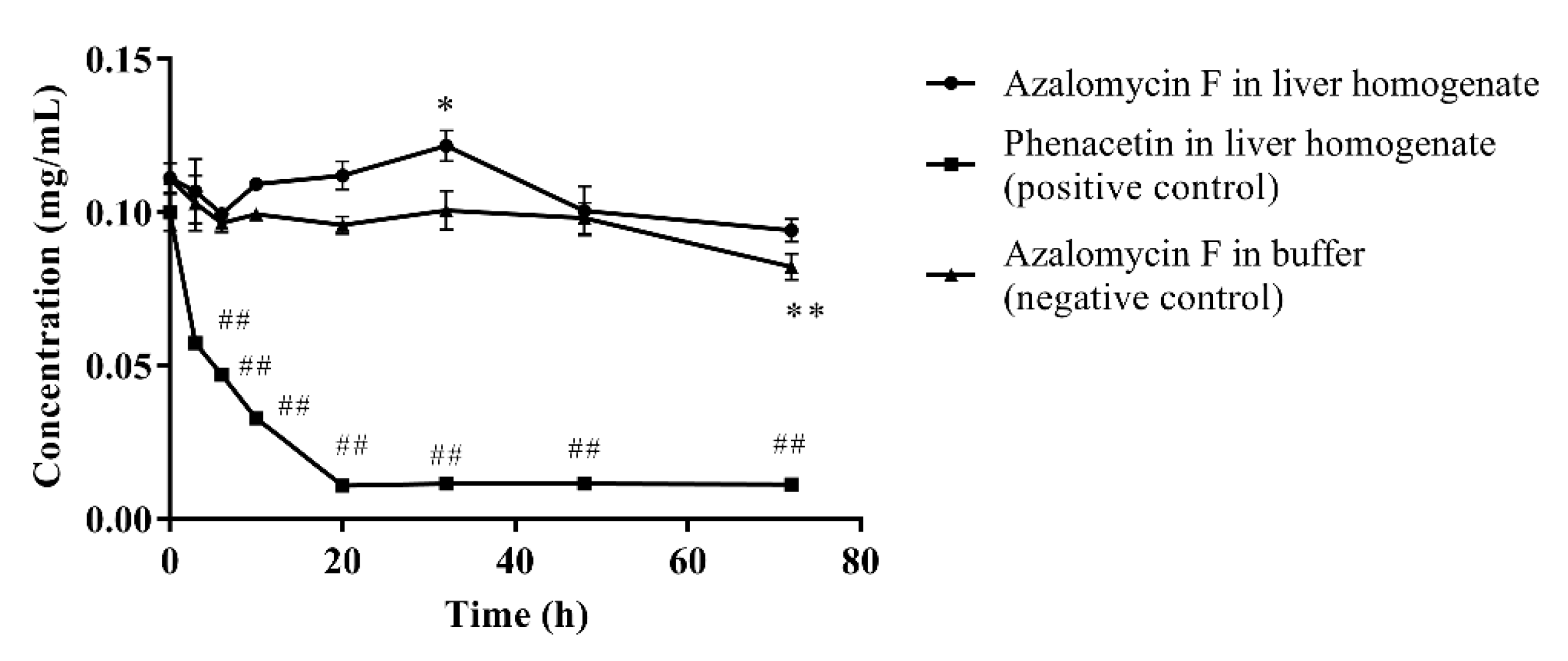 Molecules 26 06464 g002