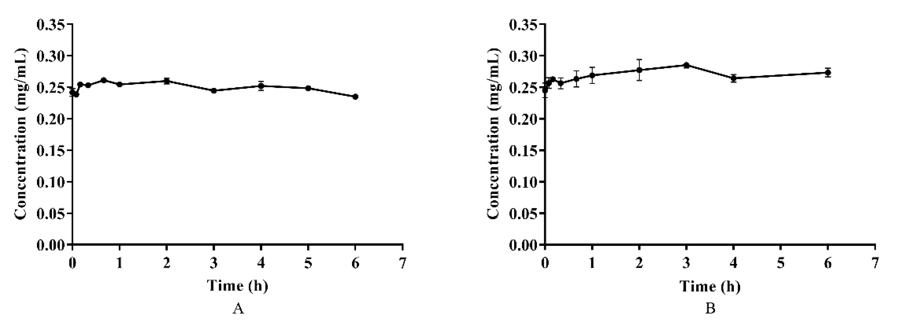 Molecules 26 06464 g003