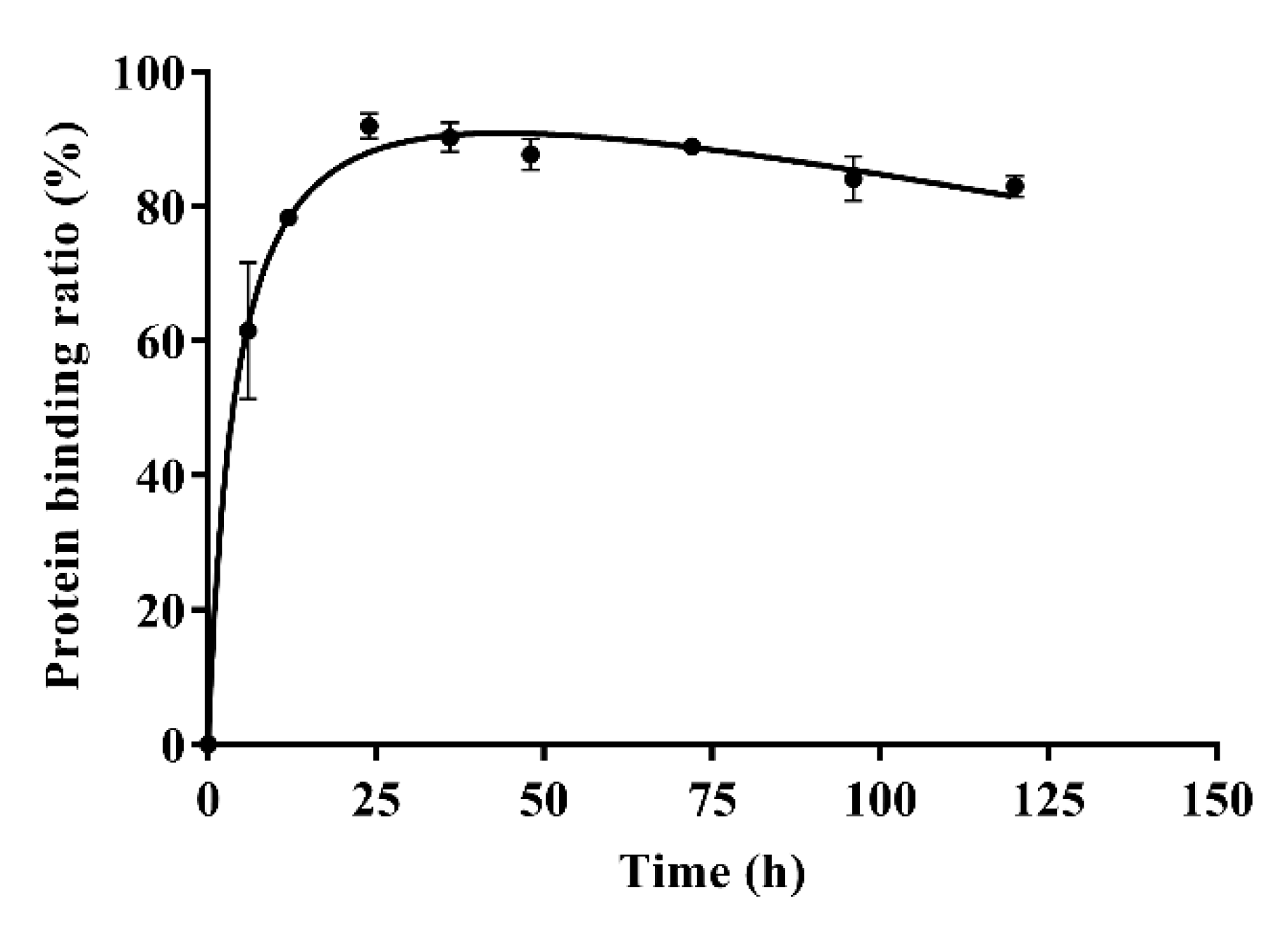 Molecules 26 06464 g004