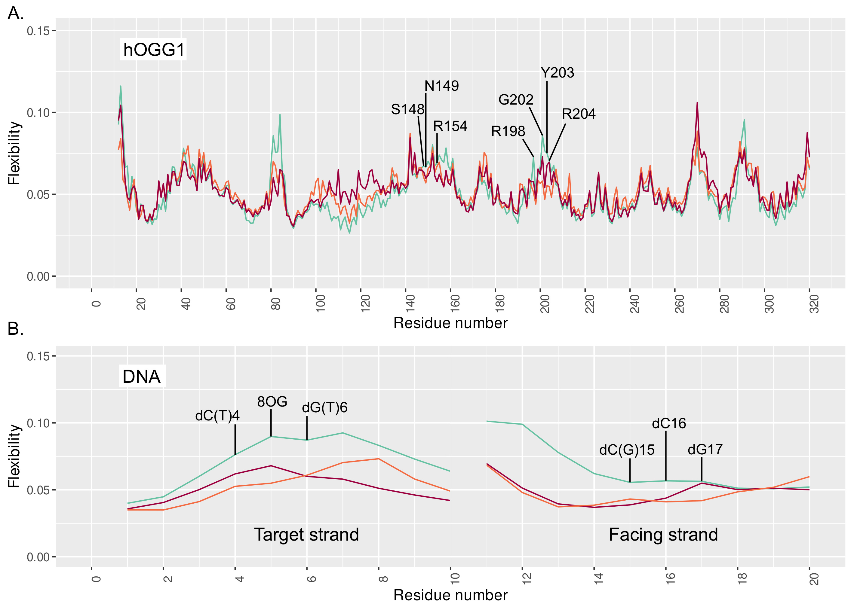 Molecules 26 06465 g003