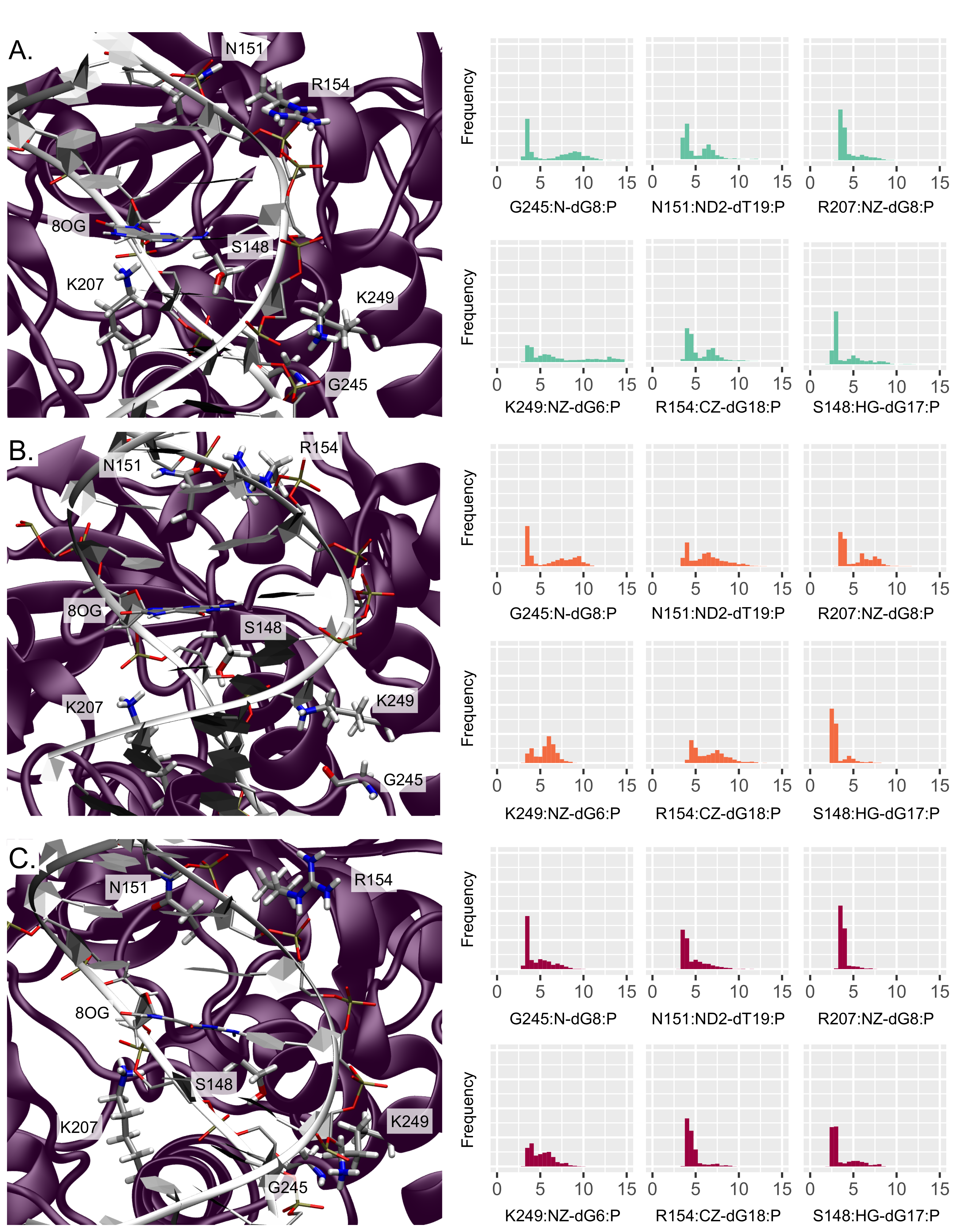 Molecules 26 06465 g004