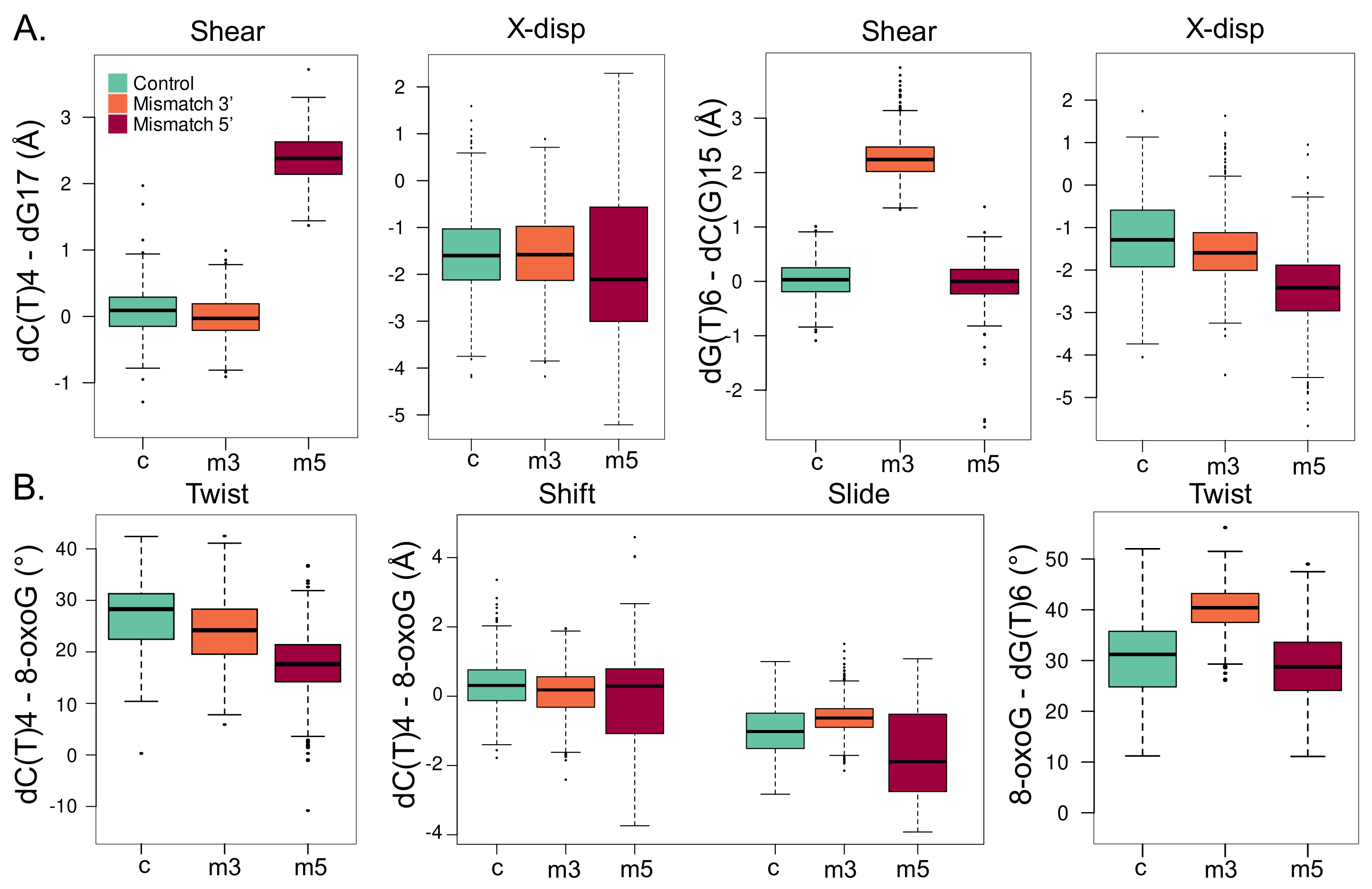 Molecules 26 06465 g005