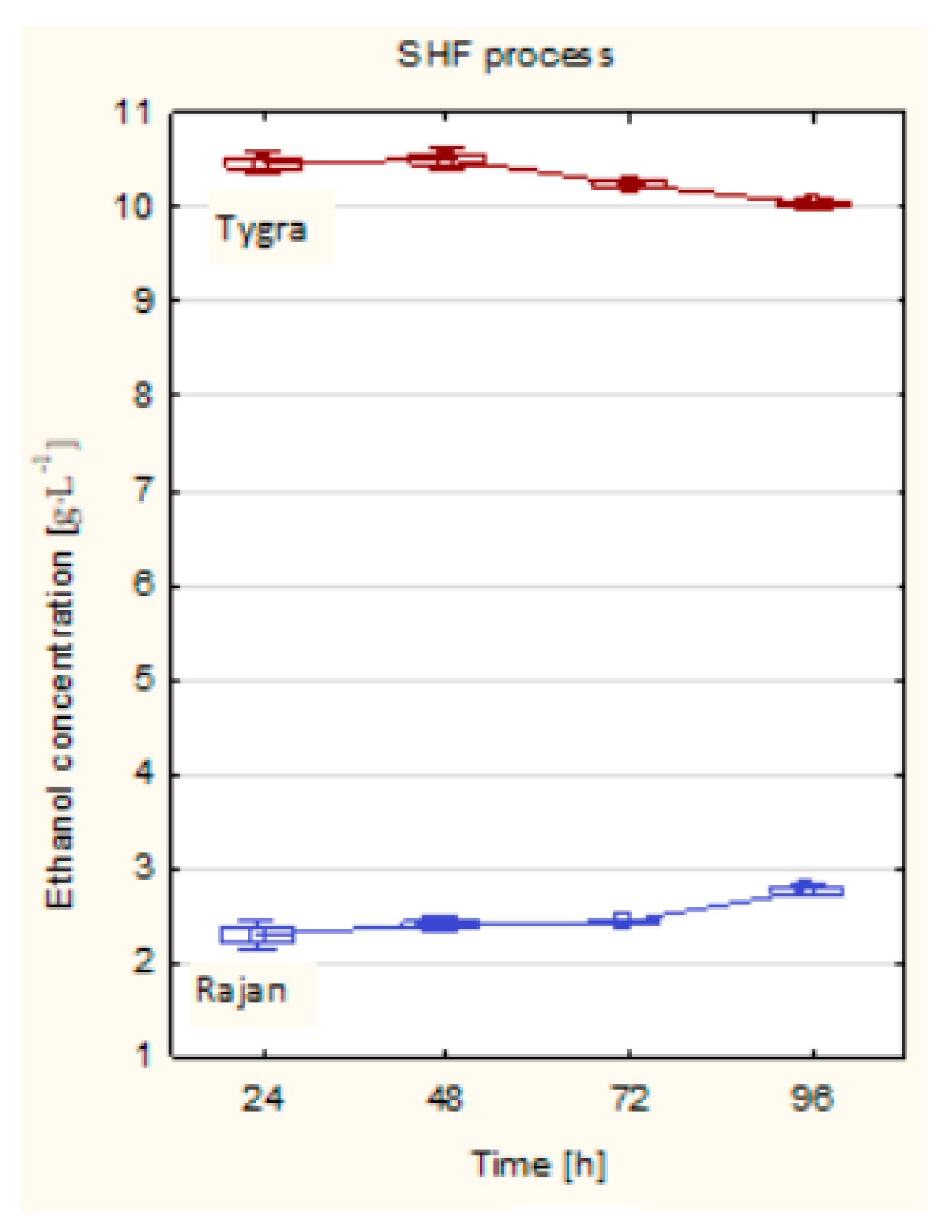 Molecules 26 06467 g004