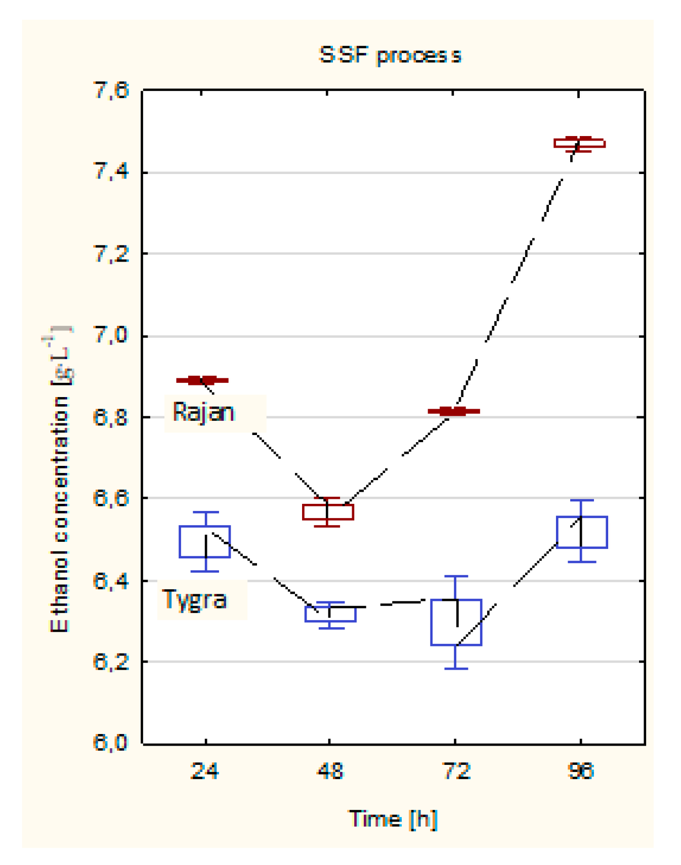 Molecules 26 06467 g005