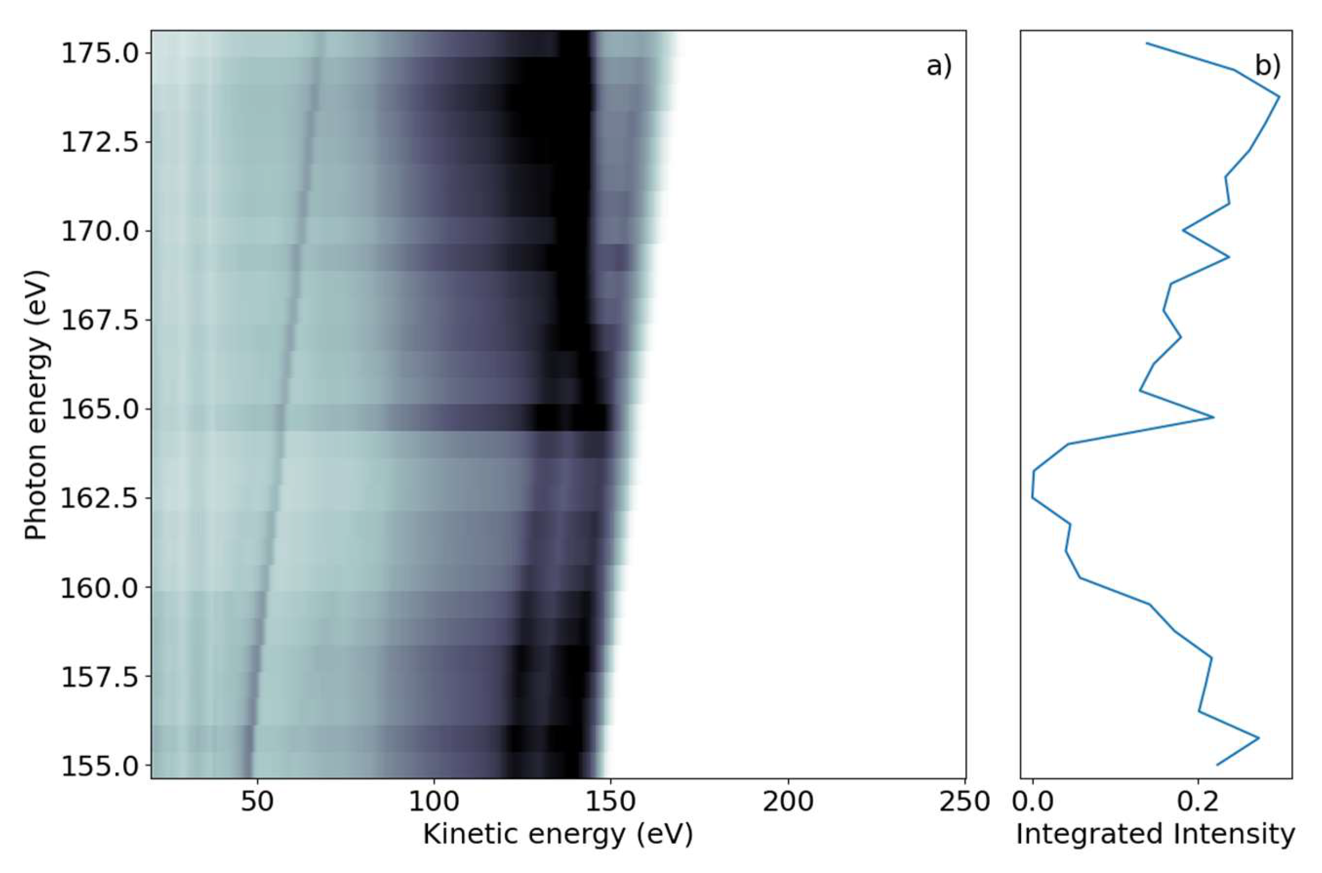 Molecules 26 06469 g001