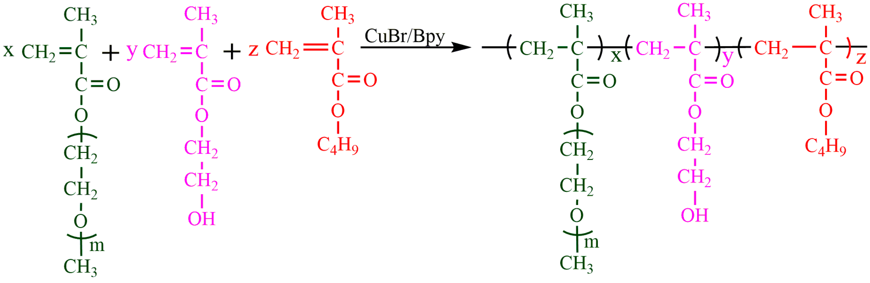 Molecules 26 06471 g001