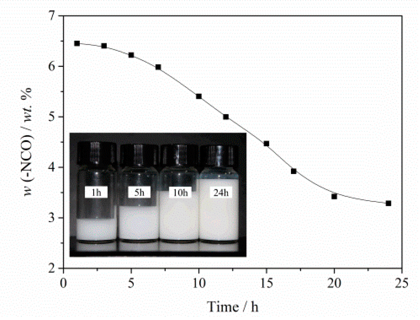 Molecules 26 06471 g004