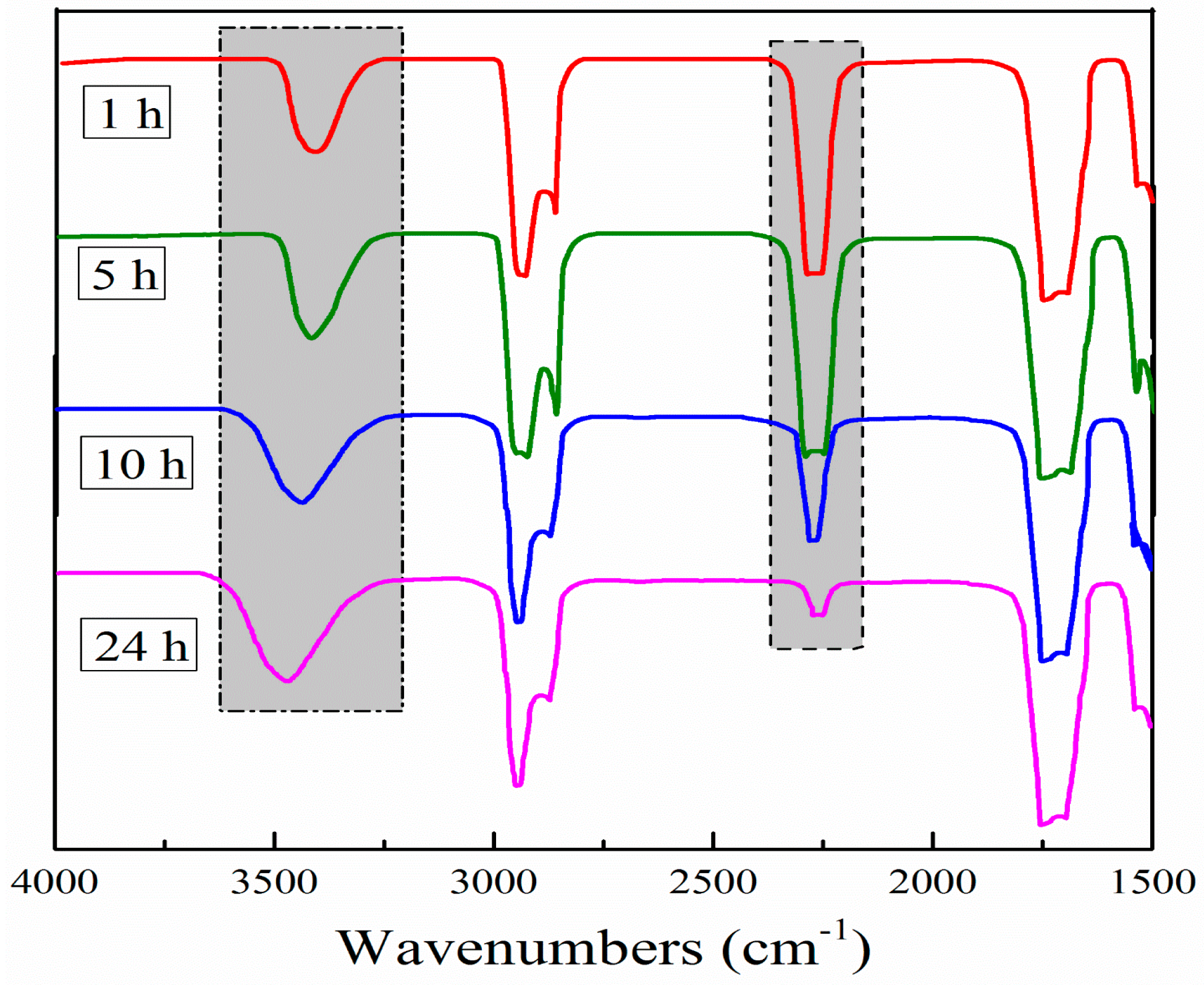 Molecules 26 06471 g007