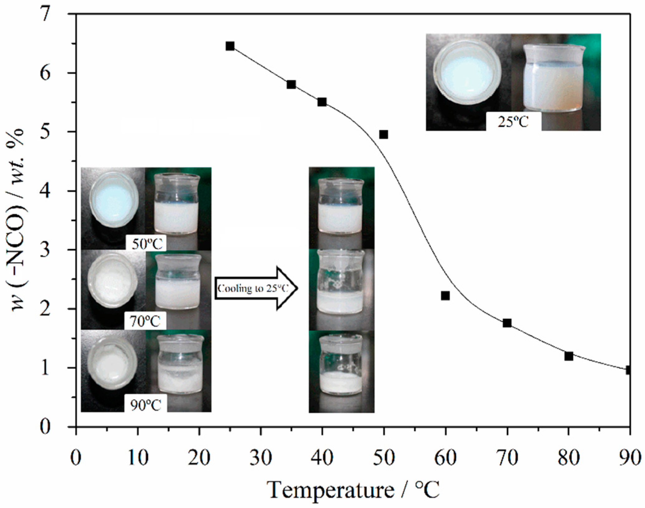 Molecules 26 06471 g008