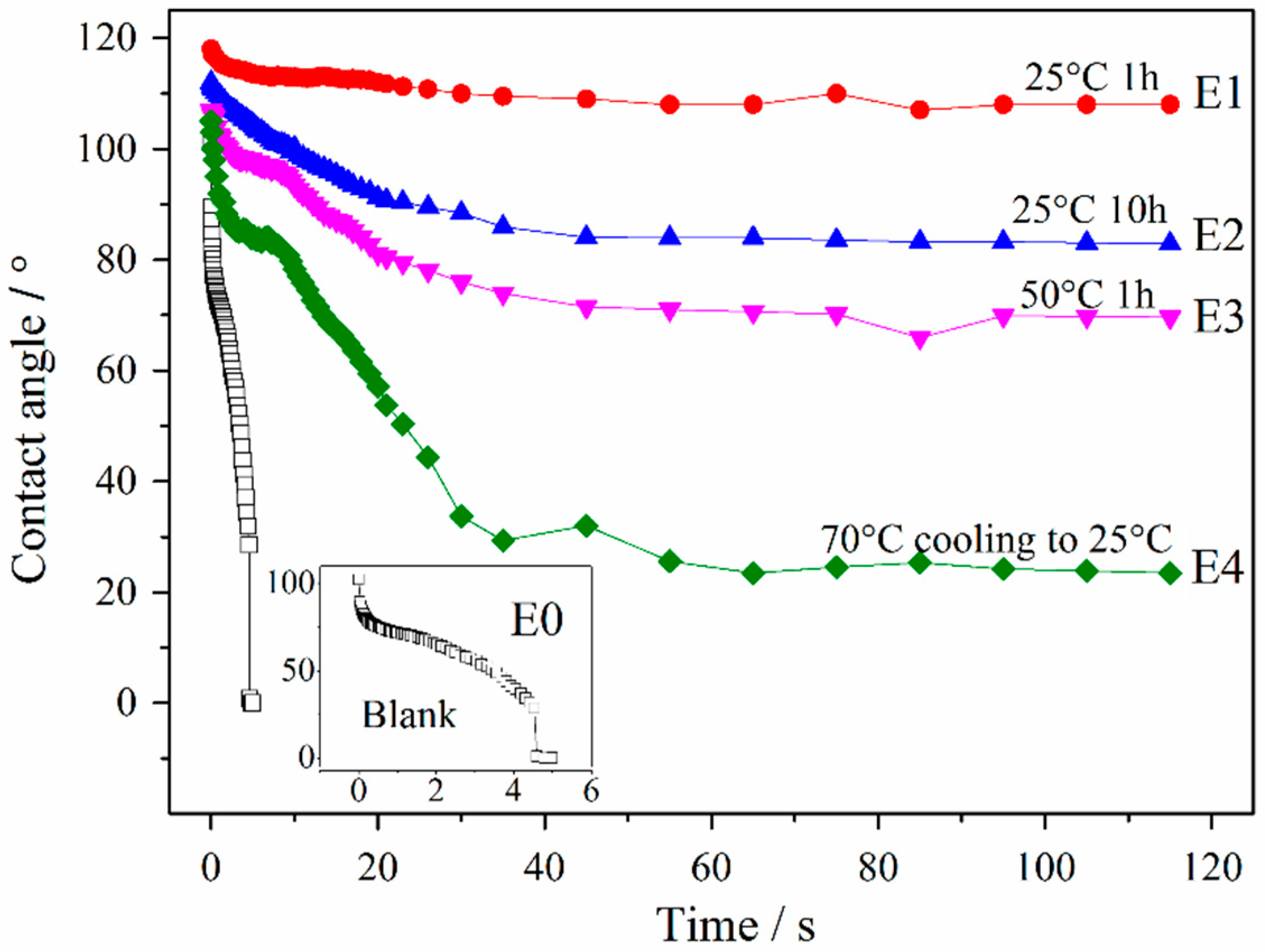 Molecules 26 06471 g011