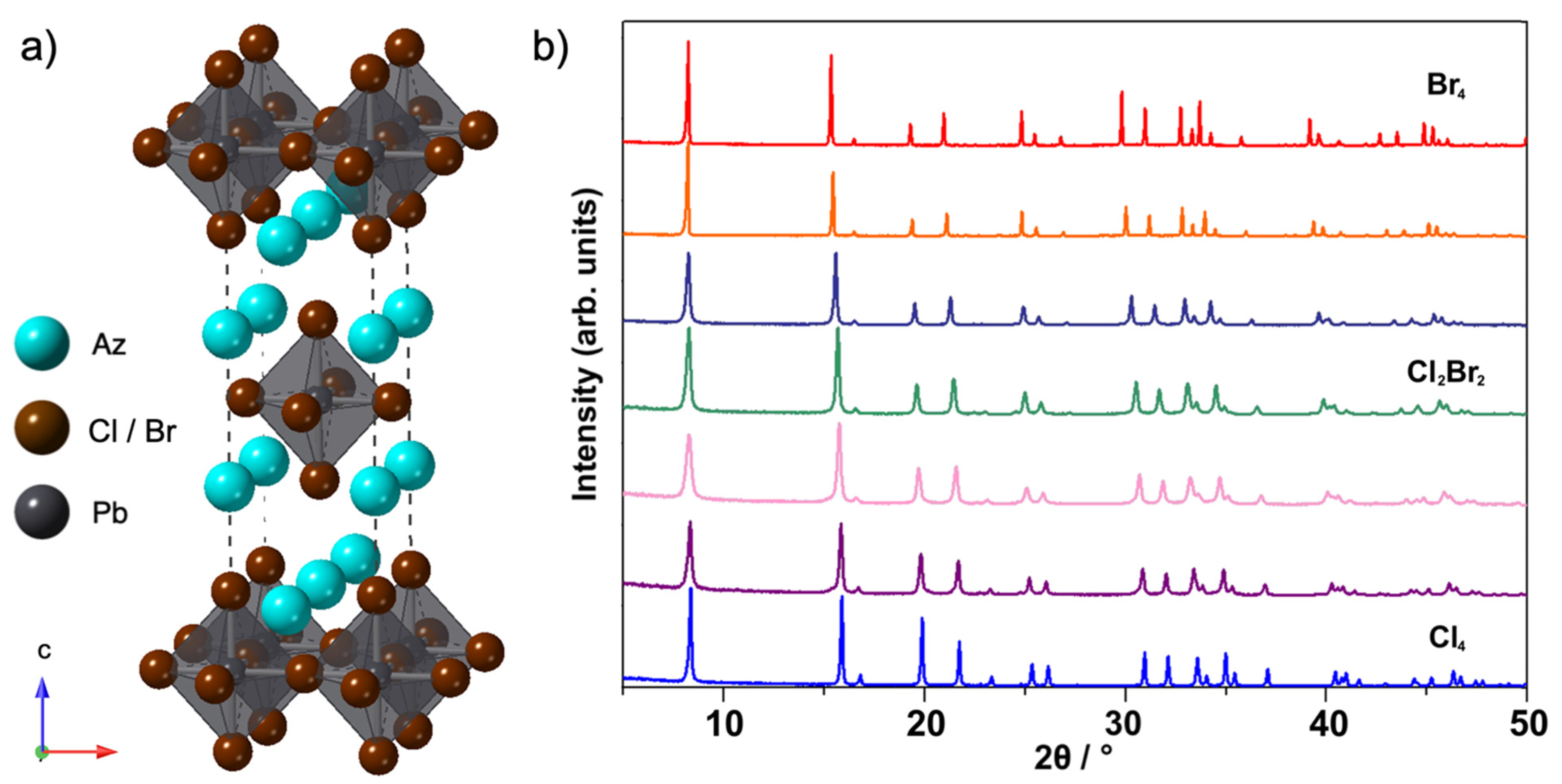 Molecules 26 06474 g001