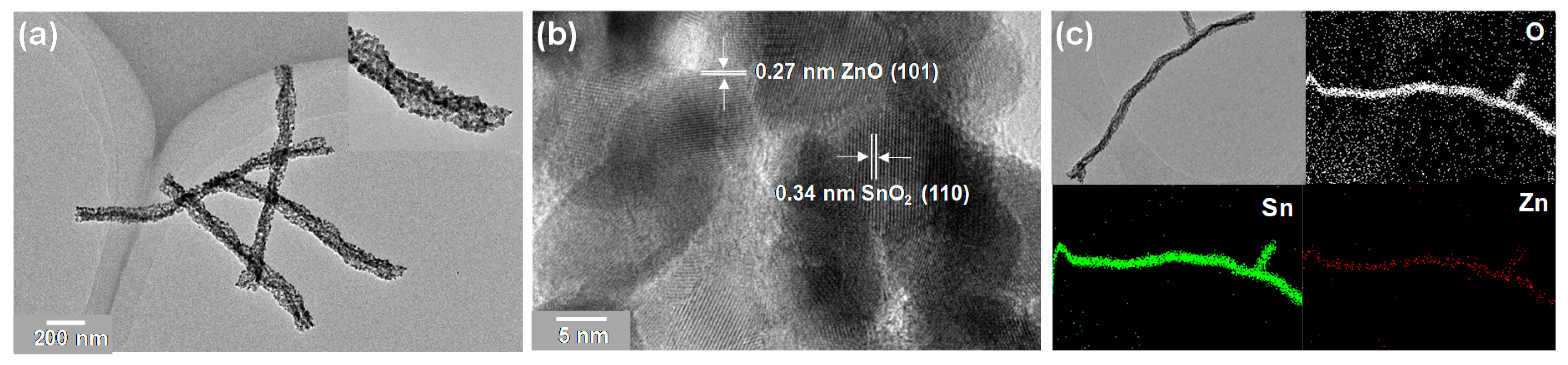 Molecules 26 06475 g003