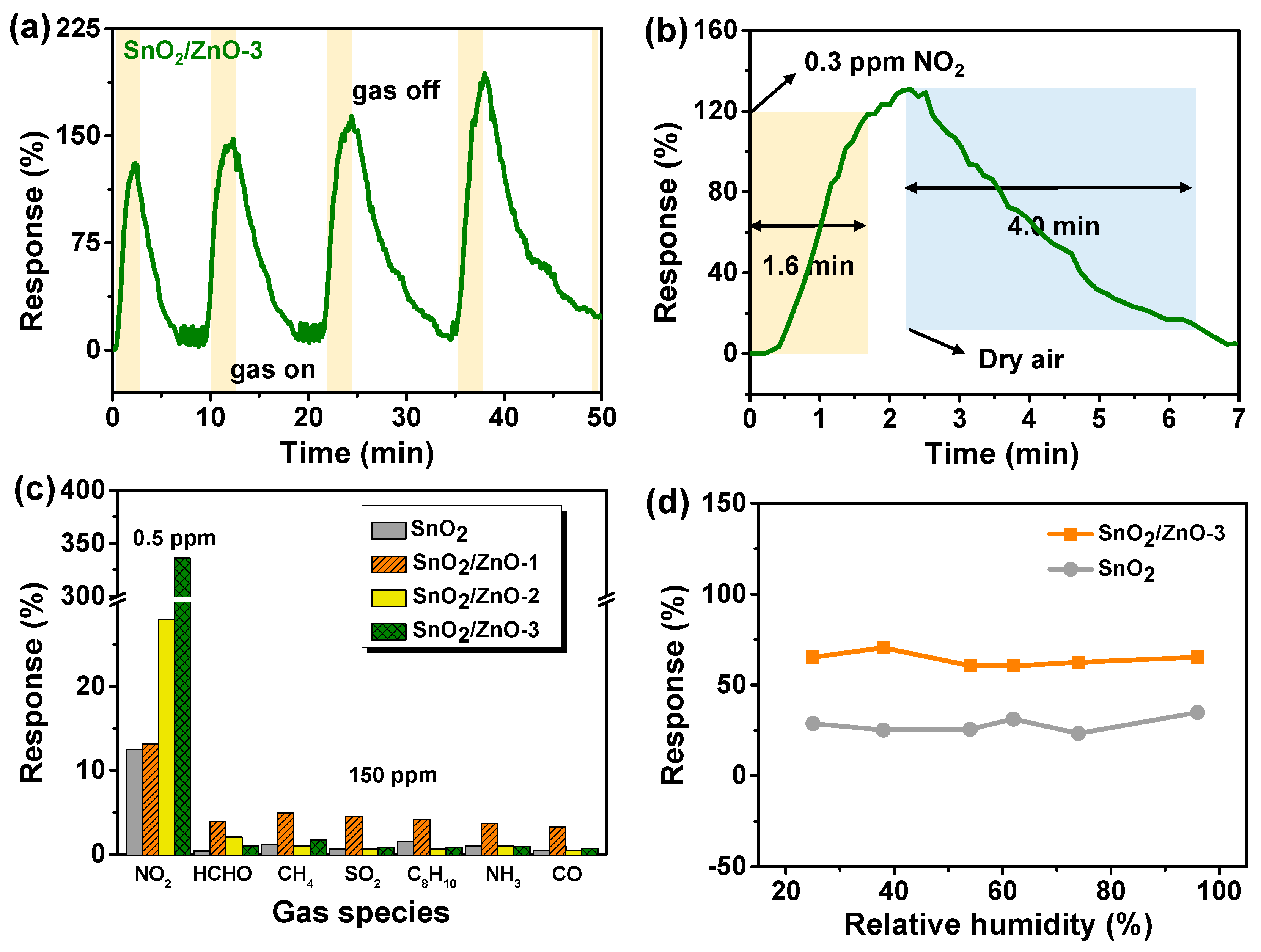 Molecules 26 06475 g007