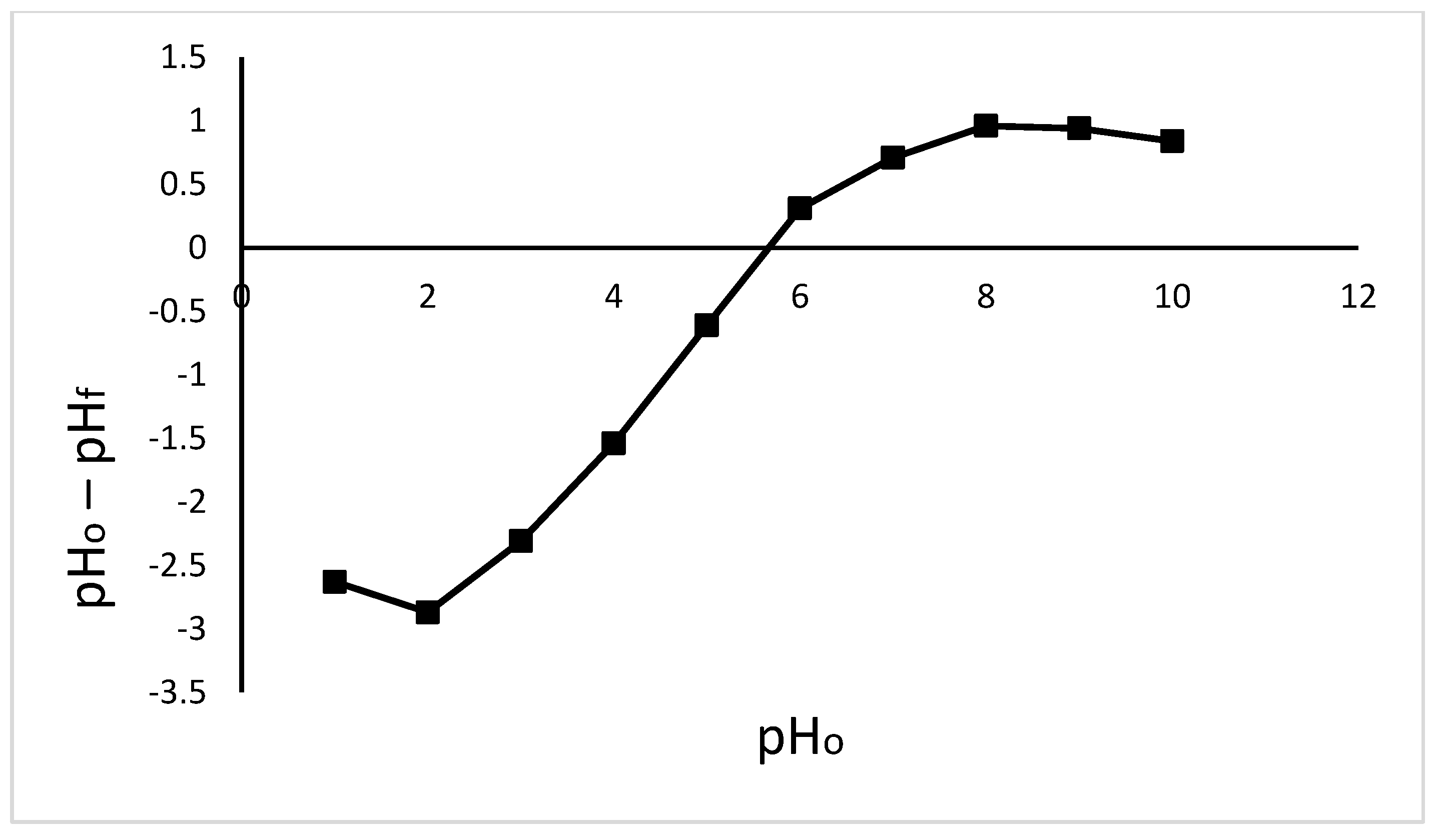 Molecules 26 06477 g003