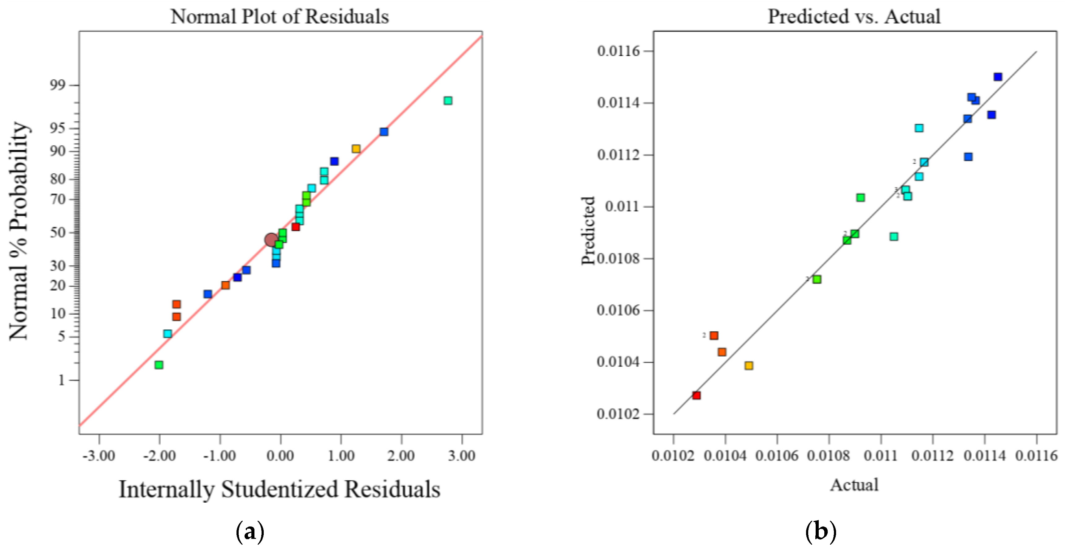 Molecules 26 06477 g004