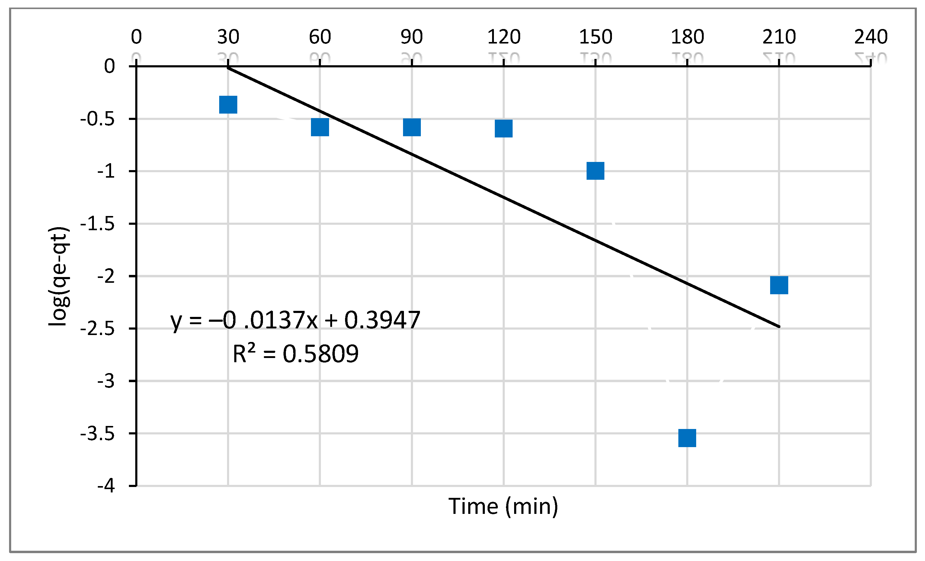 Molecules 26 06477 g008