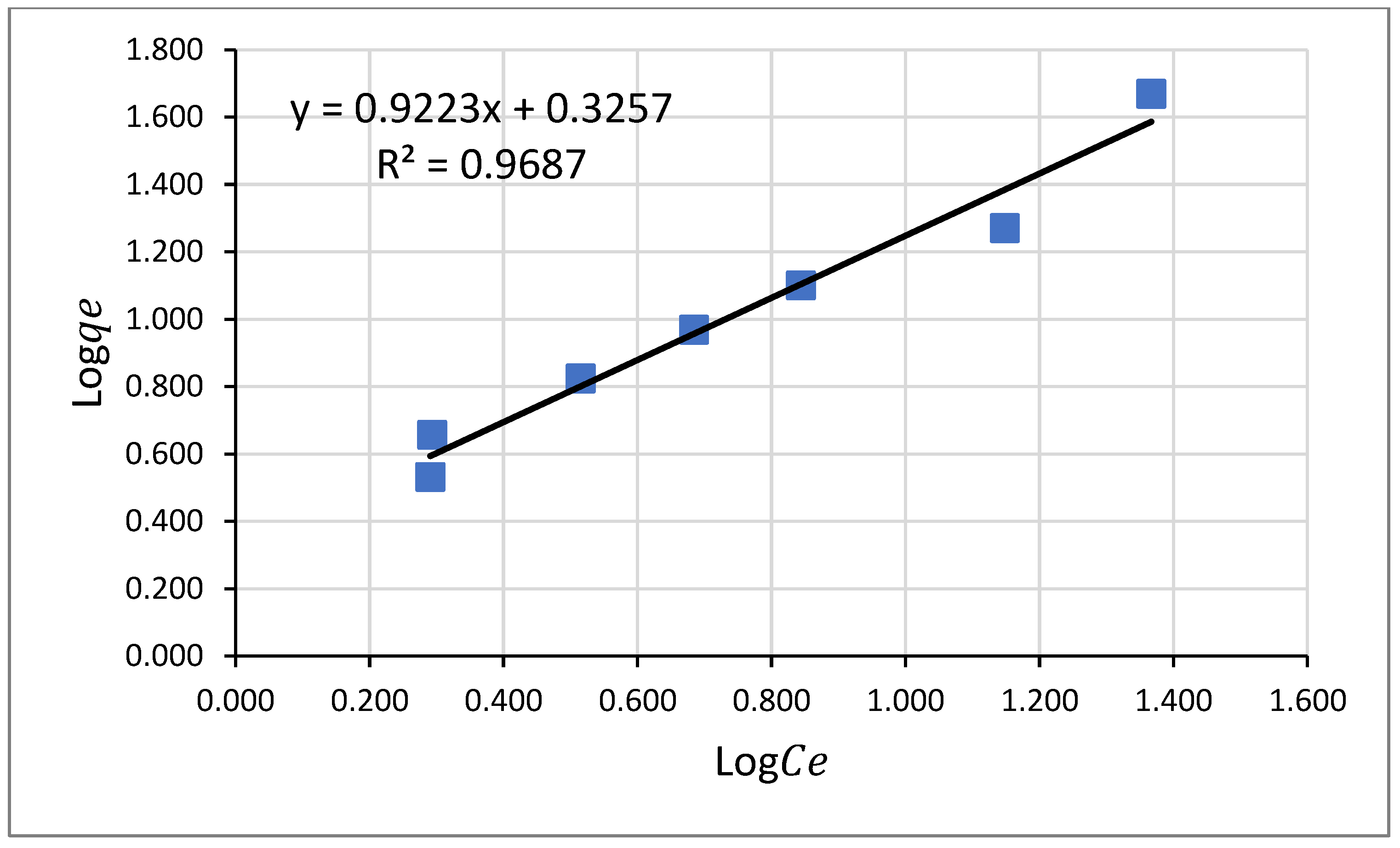 Molecules 26 06477 g011