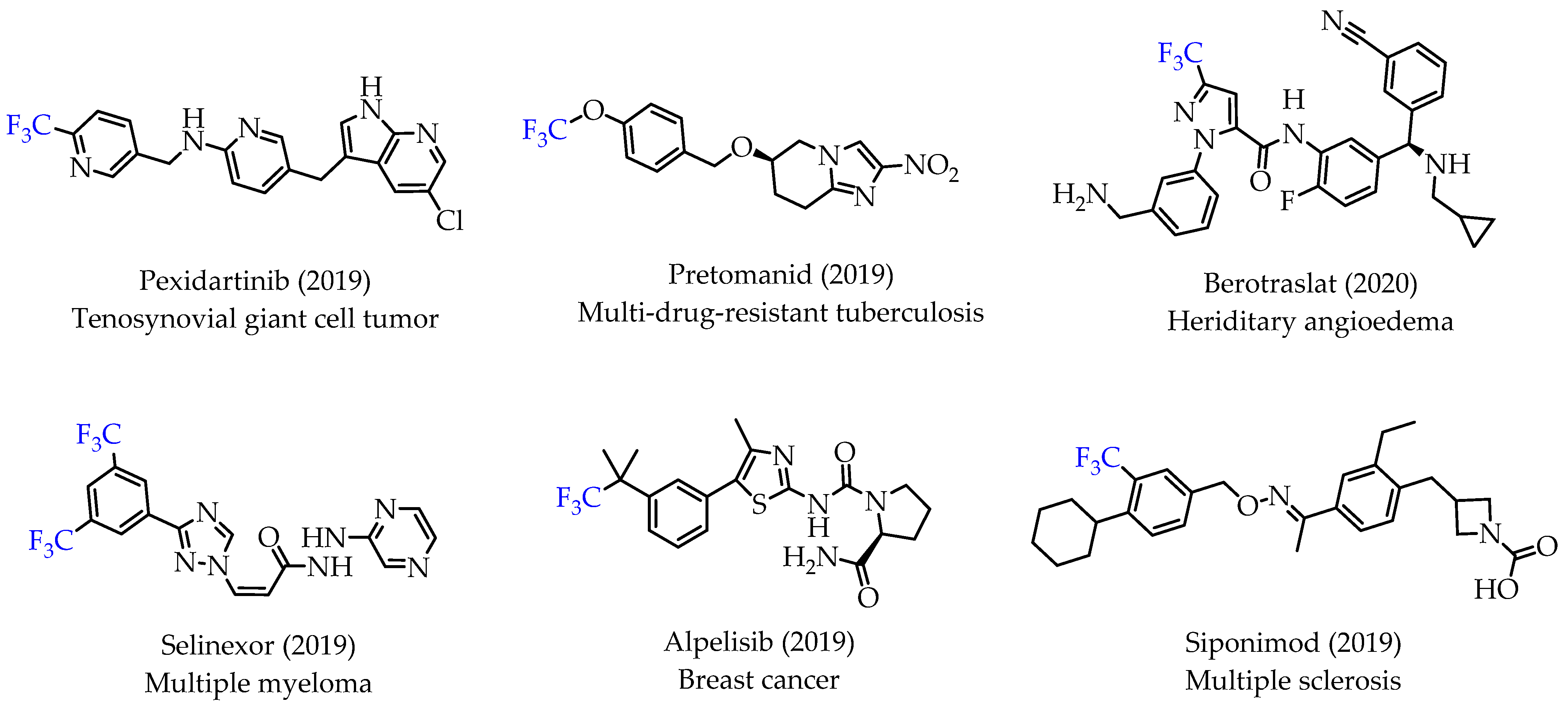 Molecules 26 06478 g001