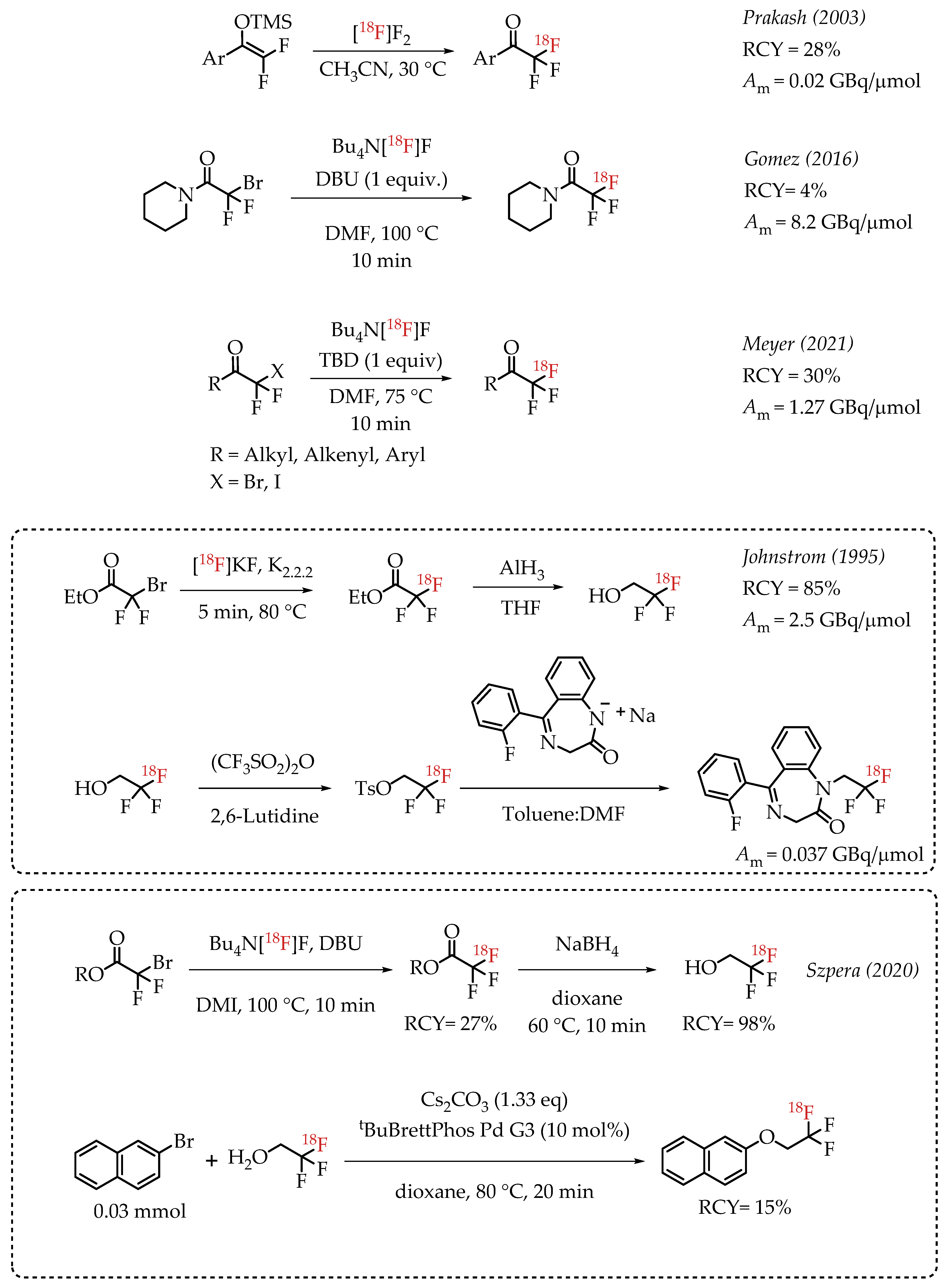 Molecules 26 06478 sch002