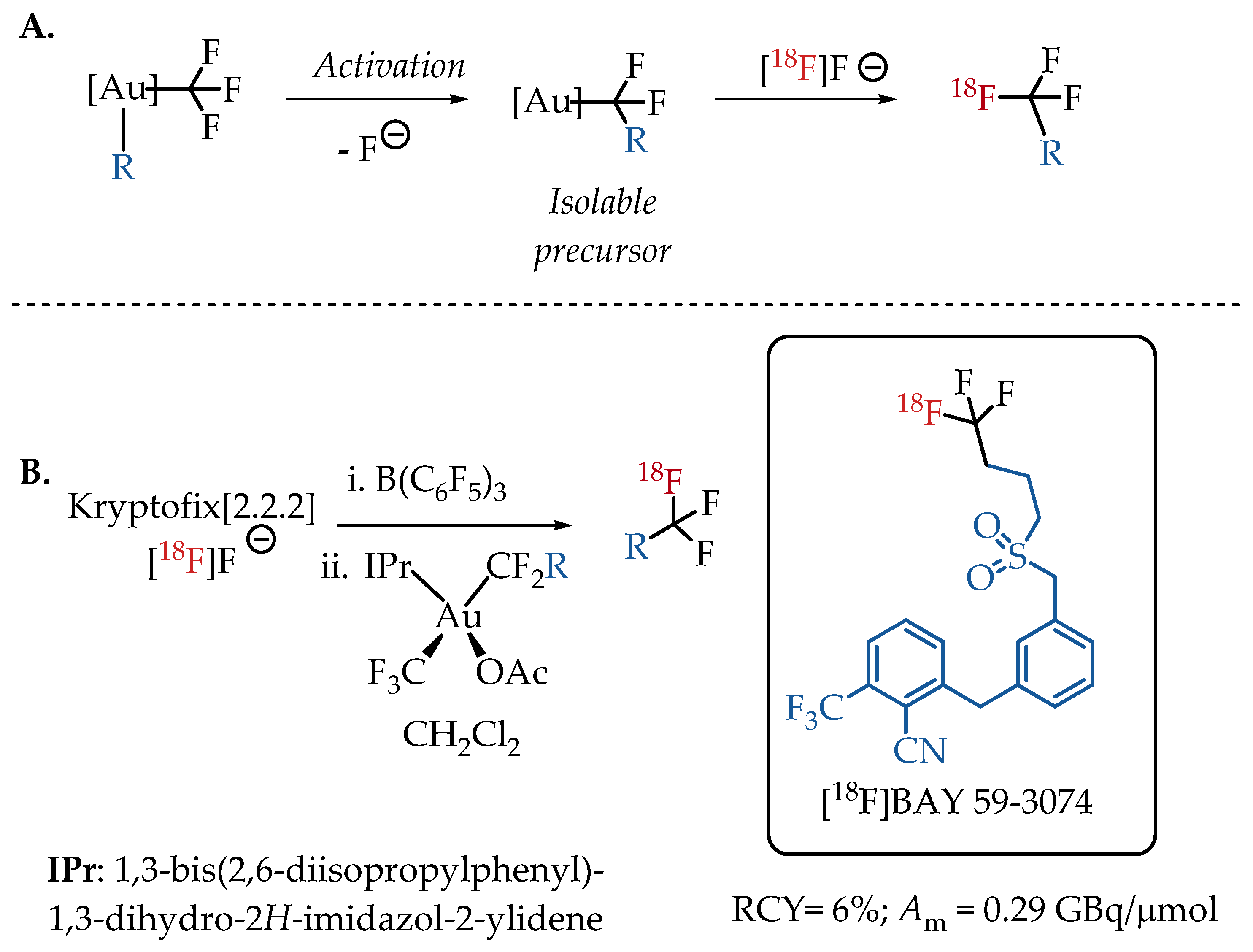 Molecules 26 06478 sch003