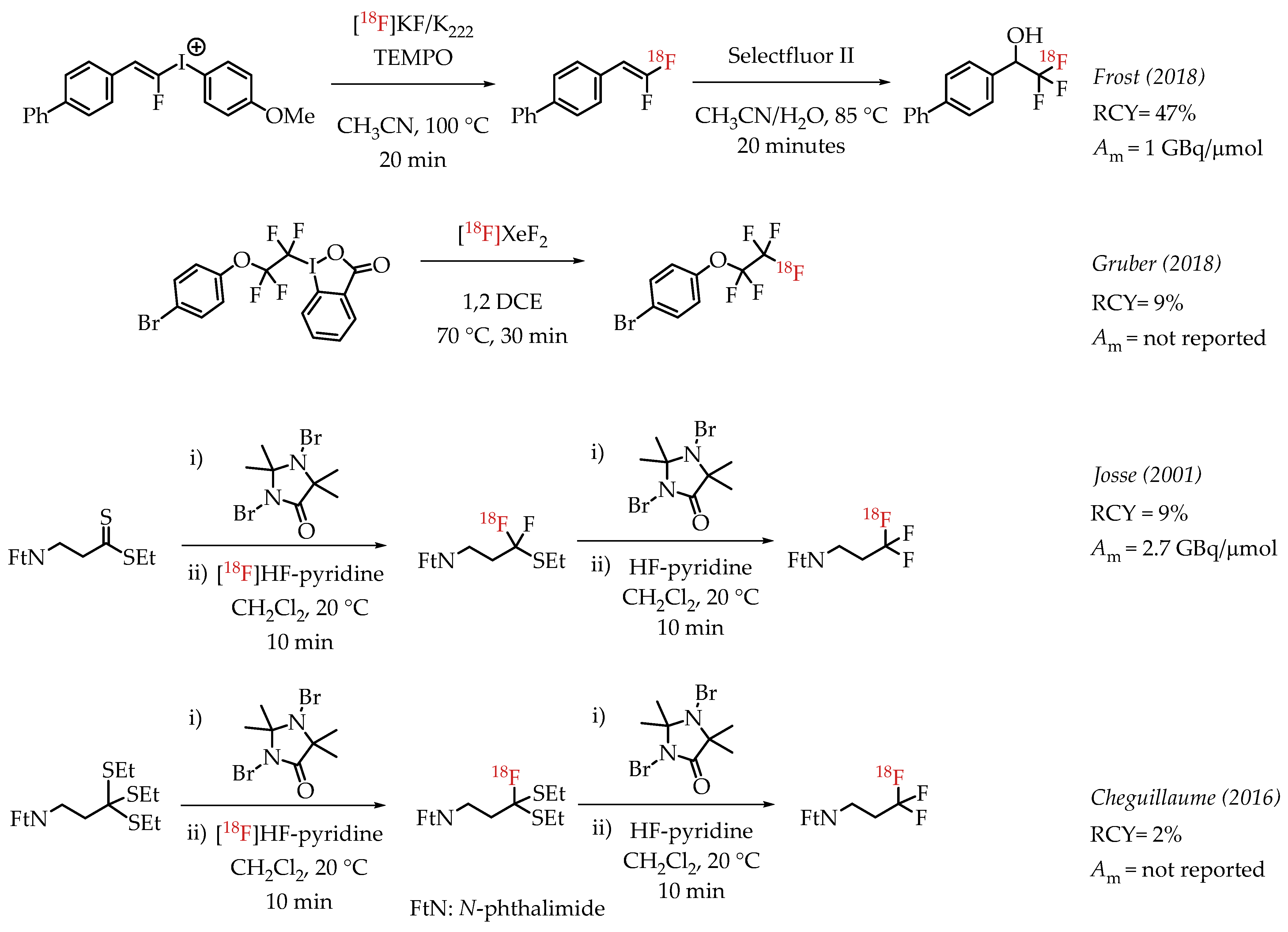 Molecules 26 06478 sch005