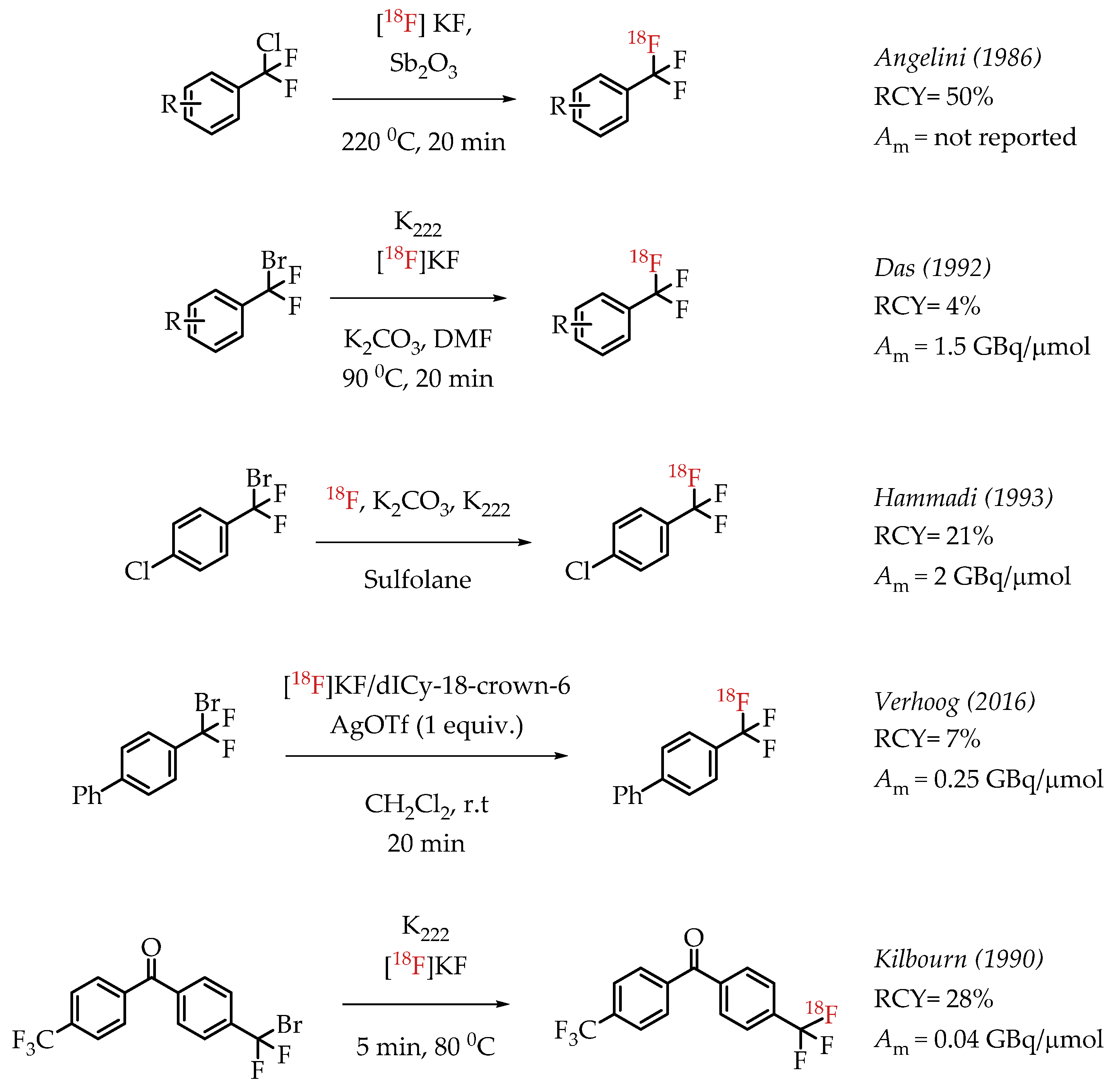 Molecules 26 06478 sch006