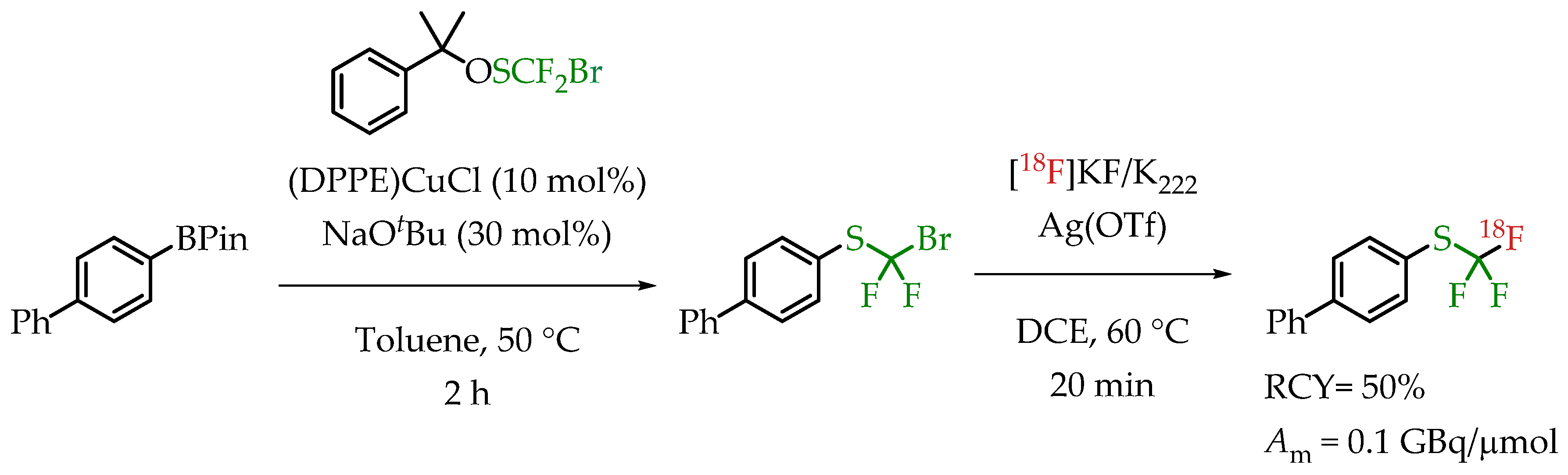 Molecules 26 06478 sch019
