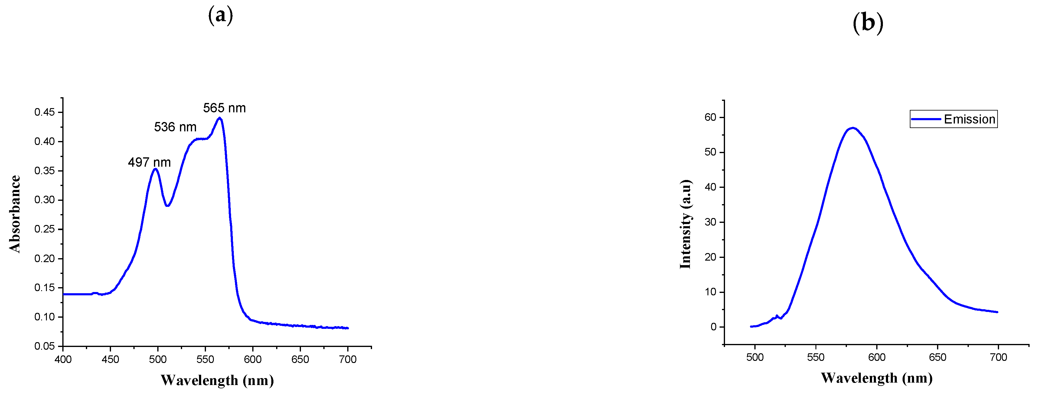 Molecules 26 06479 g002 Molecules 26 06479 g002