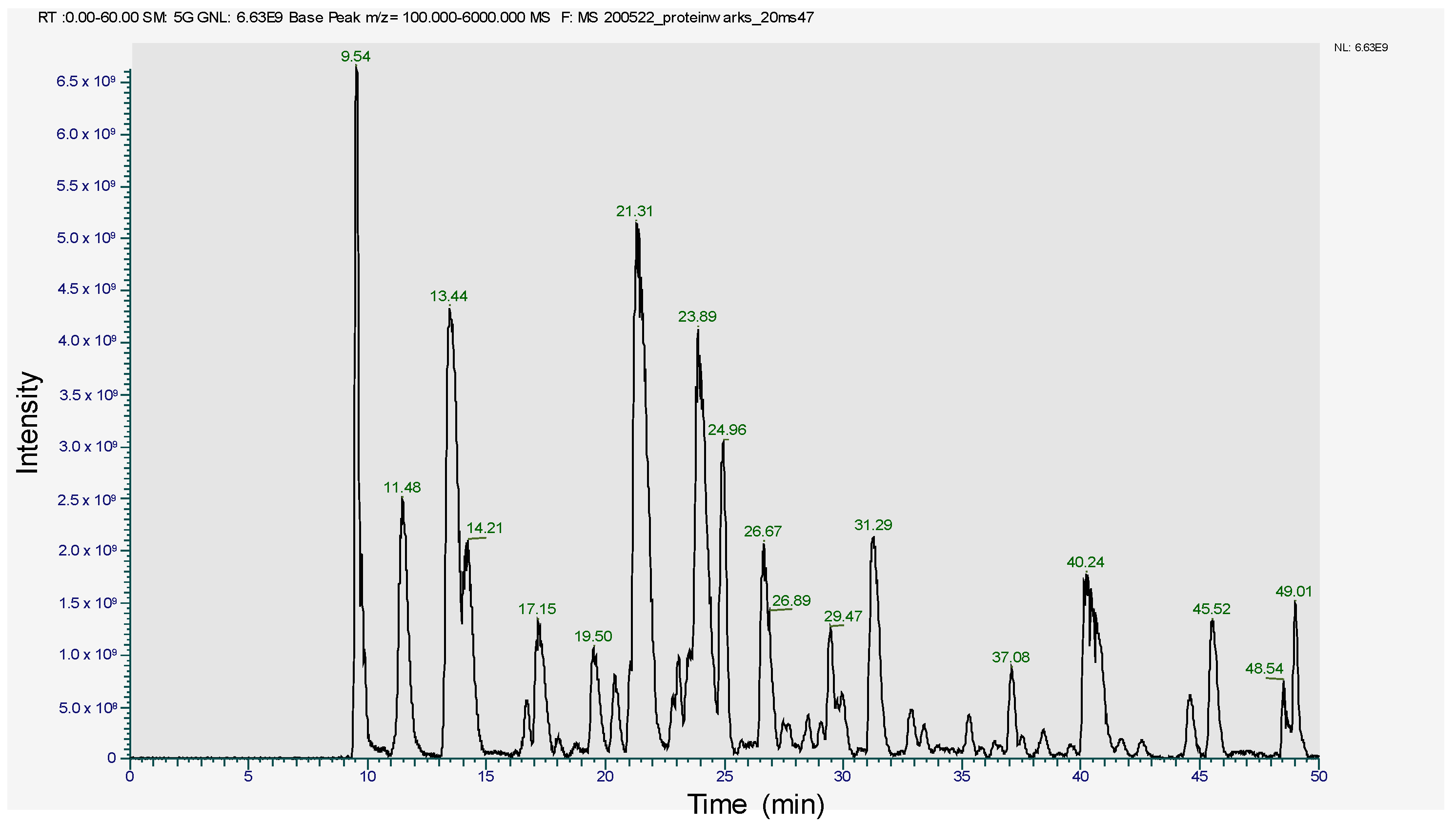 Molecules 26 06479 g004 Molecules 26 06479 g004