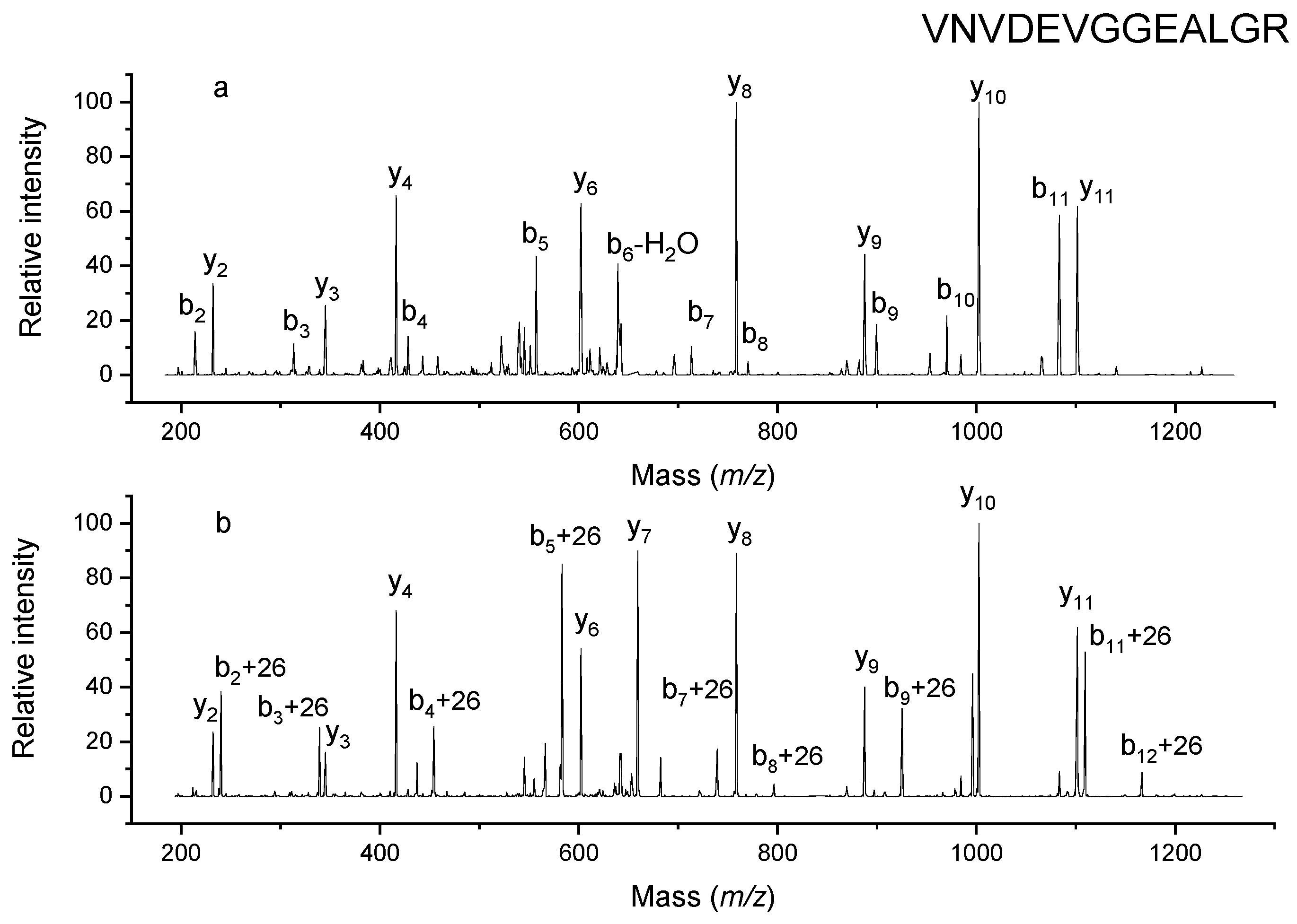 Molecules 26 06481 g004