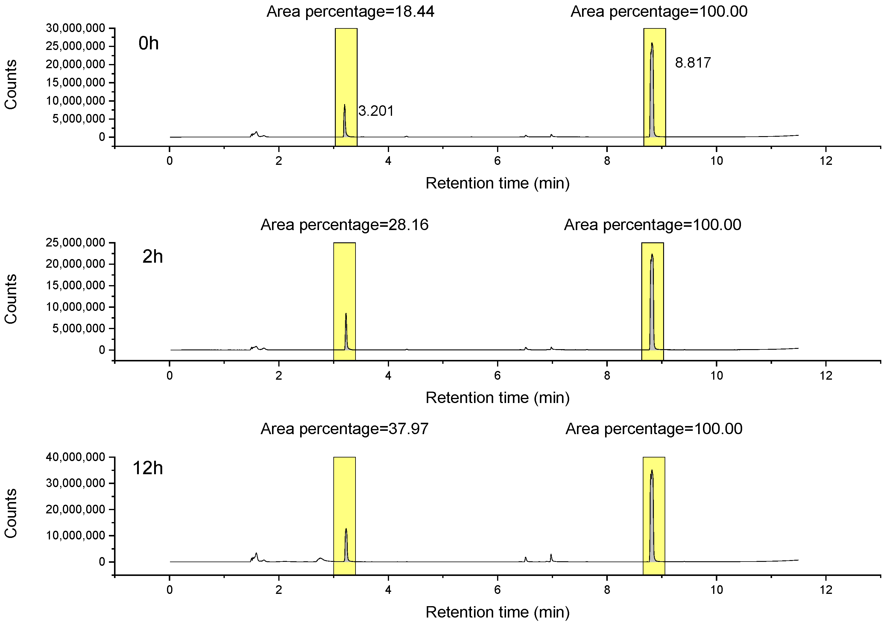 Molecules 26 06481 g007