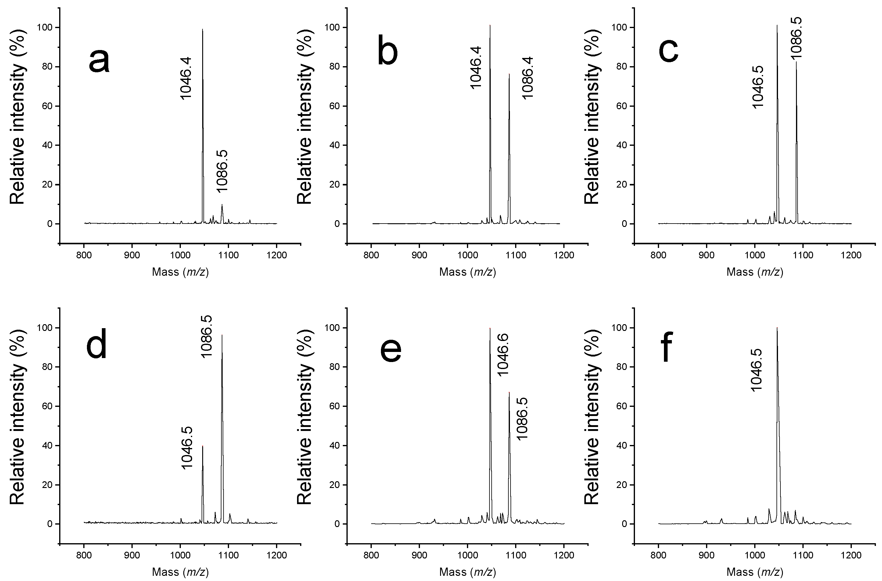 Molecules 26 06481 g008