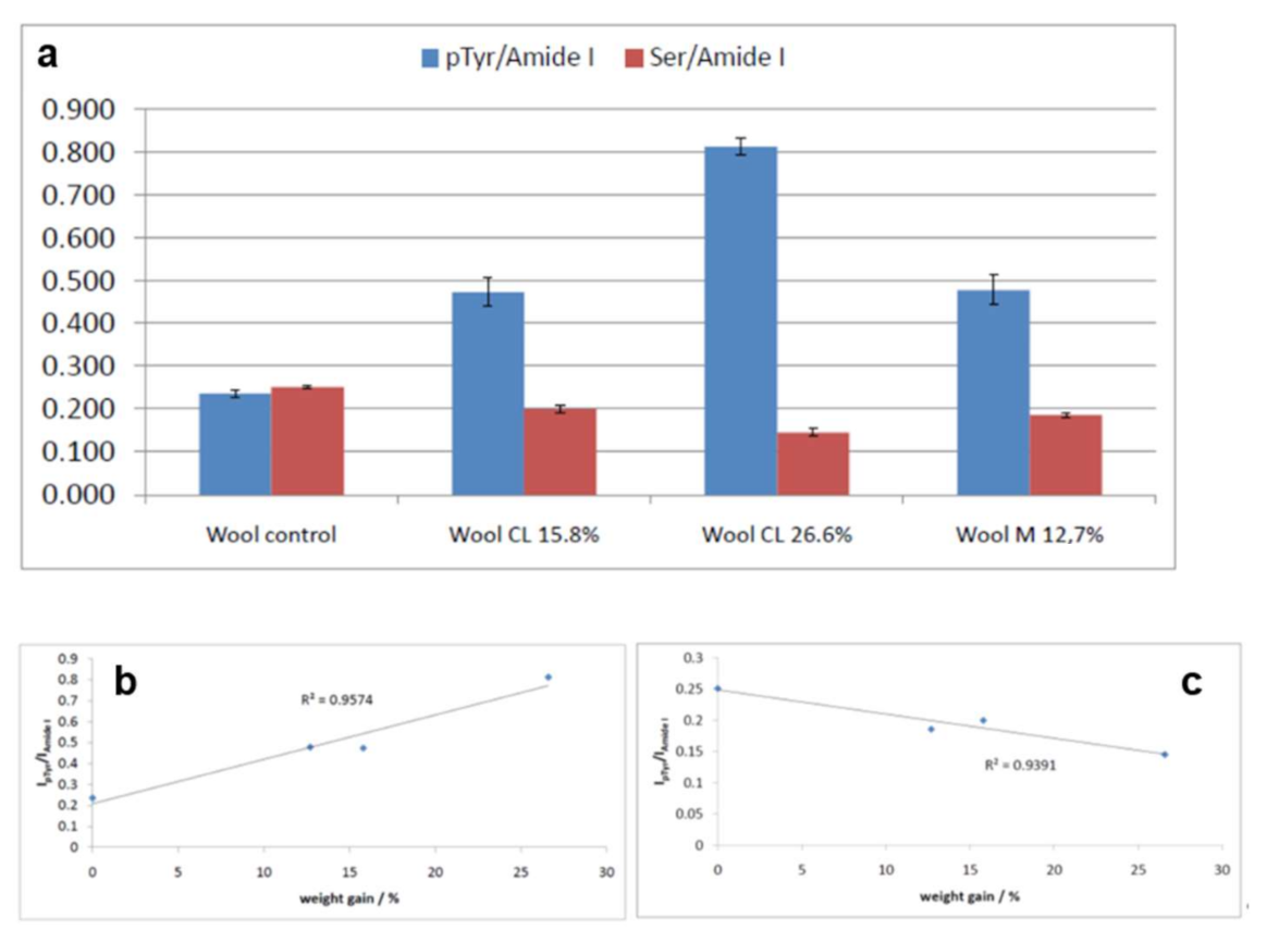Molecules 26 06487 g013