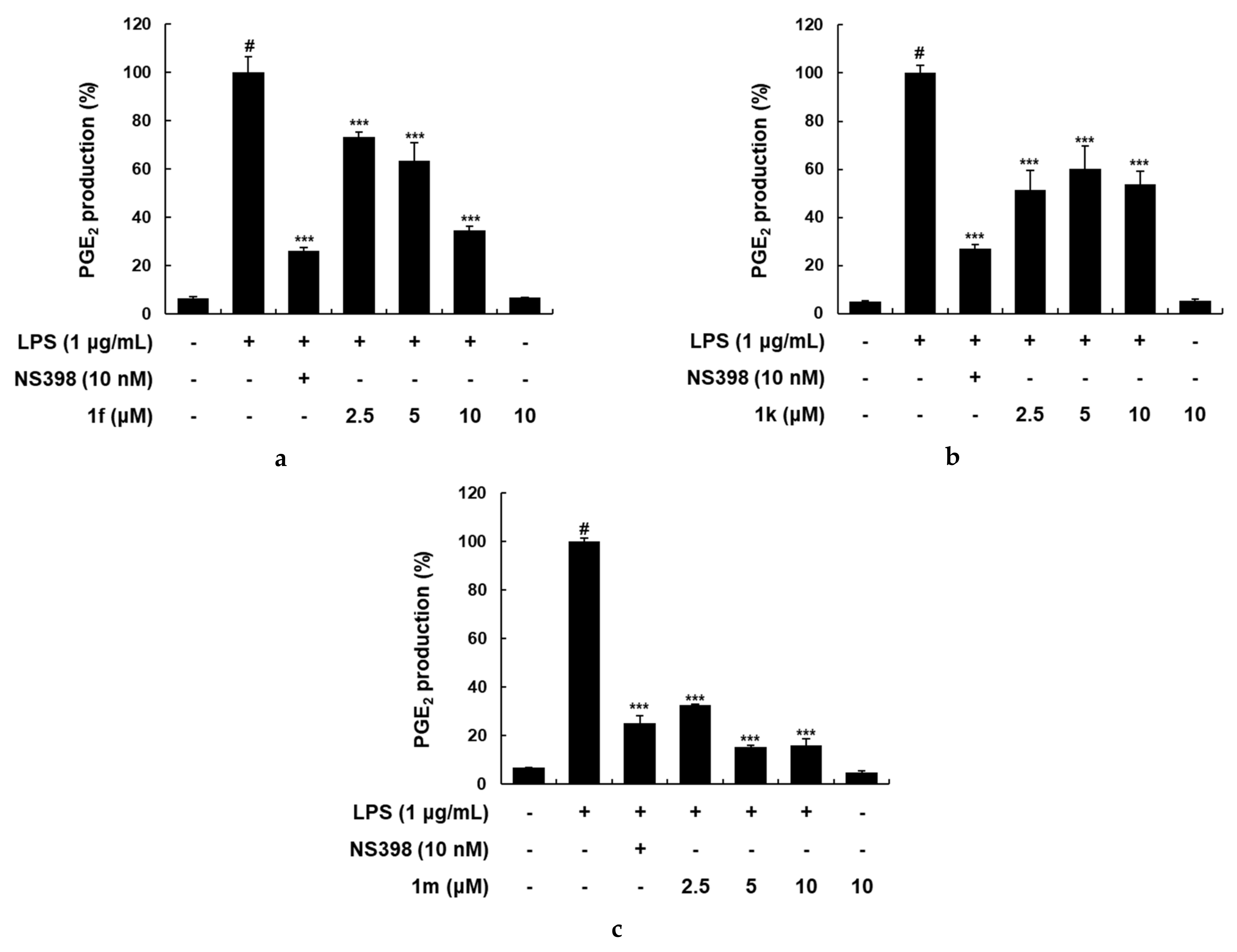 Molecules 26 06489 g003